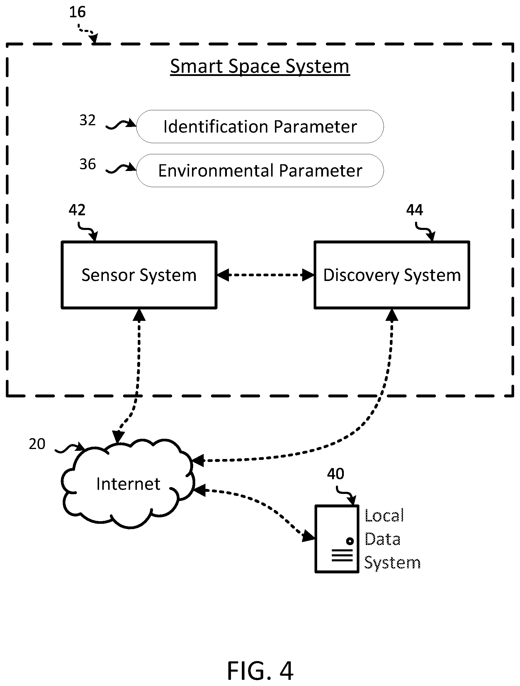 Patent US11785396 Figure 4 – Listening experiences for smart environments using hearing devices