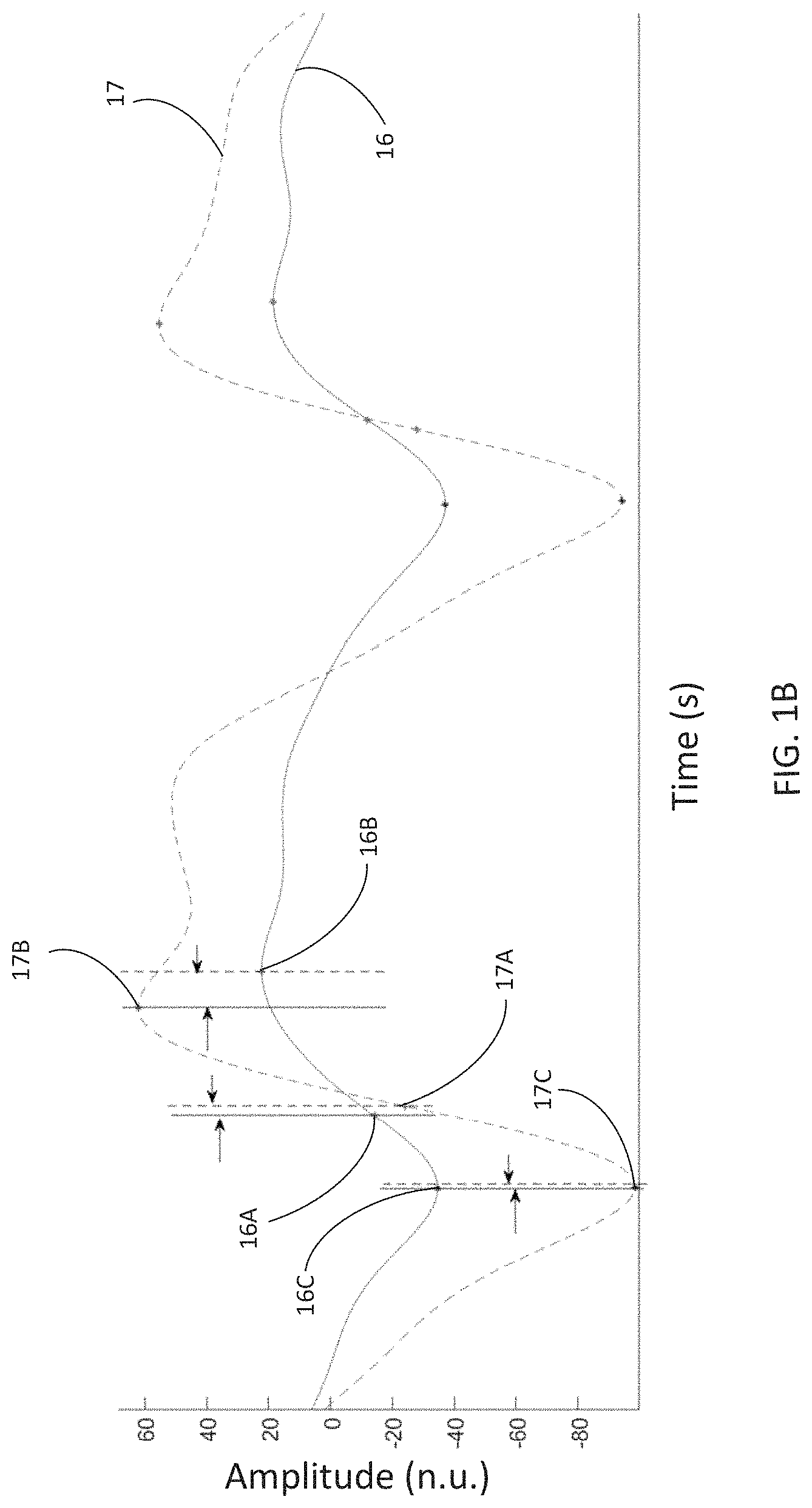 Patent US11785397 Figure 2 – Hearing aid comprising a physiological sensor