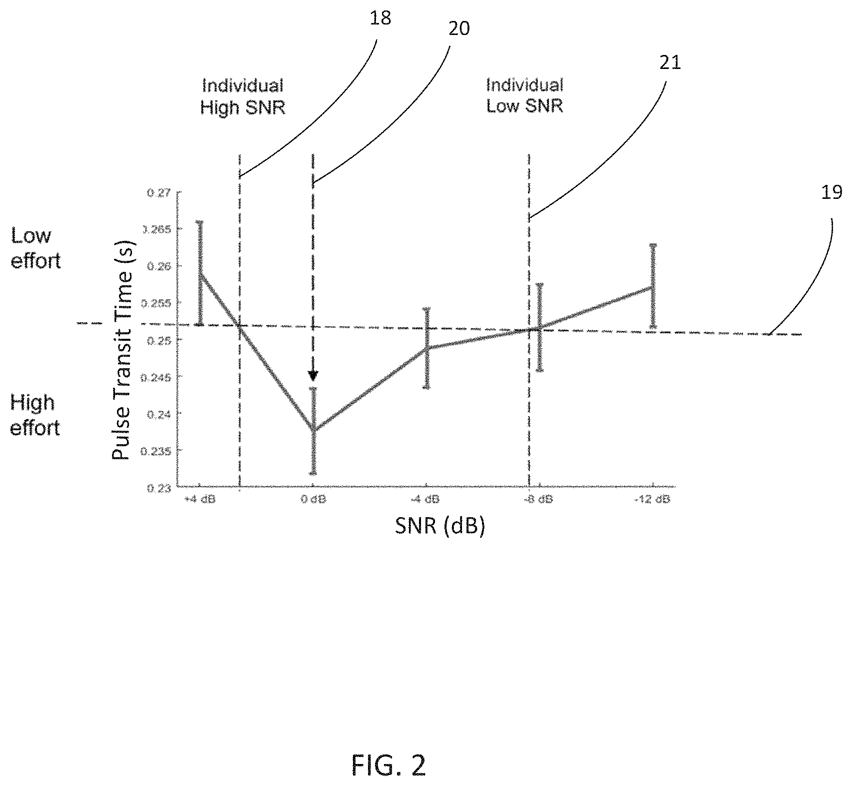 Patent US11785397 Figure 3 – Hearing aid comprising a physiological sensor