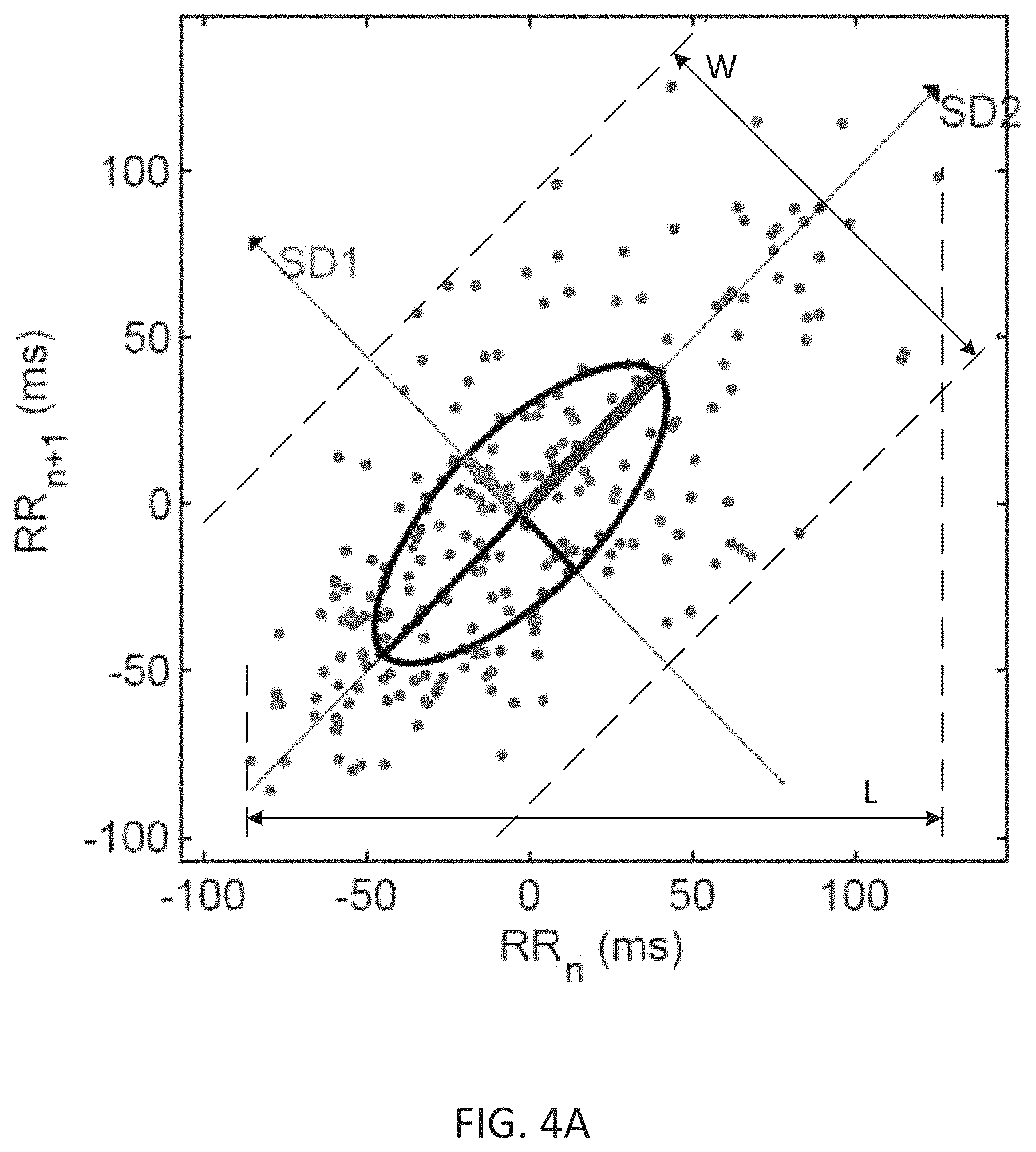 Patent US11785397 Figure 5 – Hearing aid comprising a physiological sensor