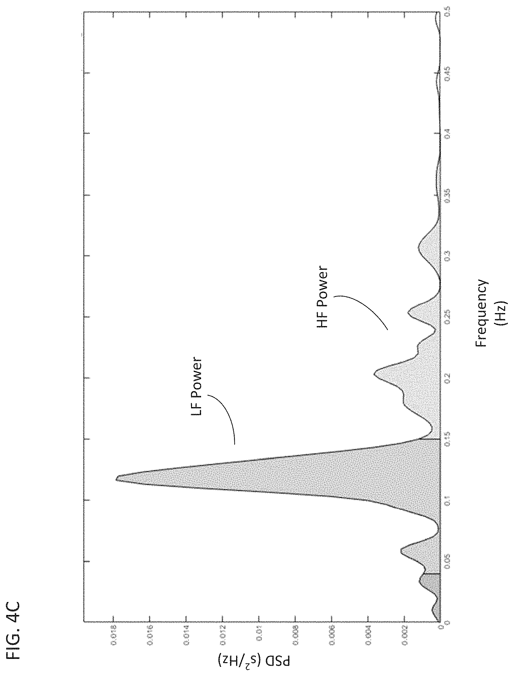 Patent US11785397 Figure 7 – Hearing aid comprising a physiological sensor