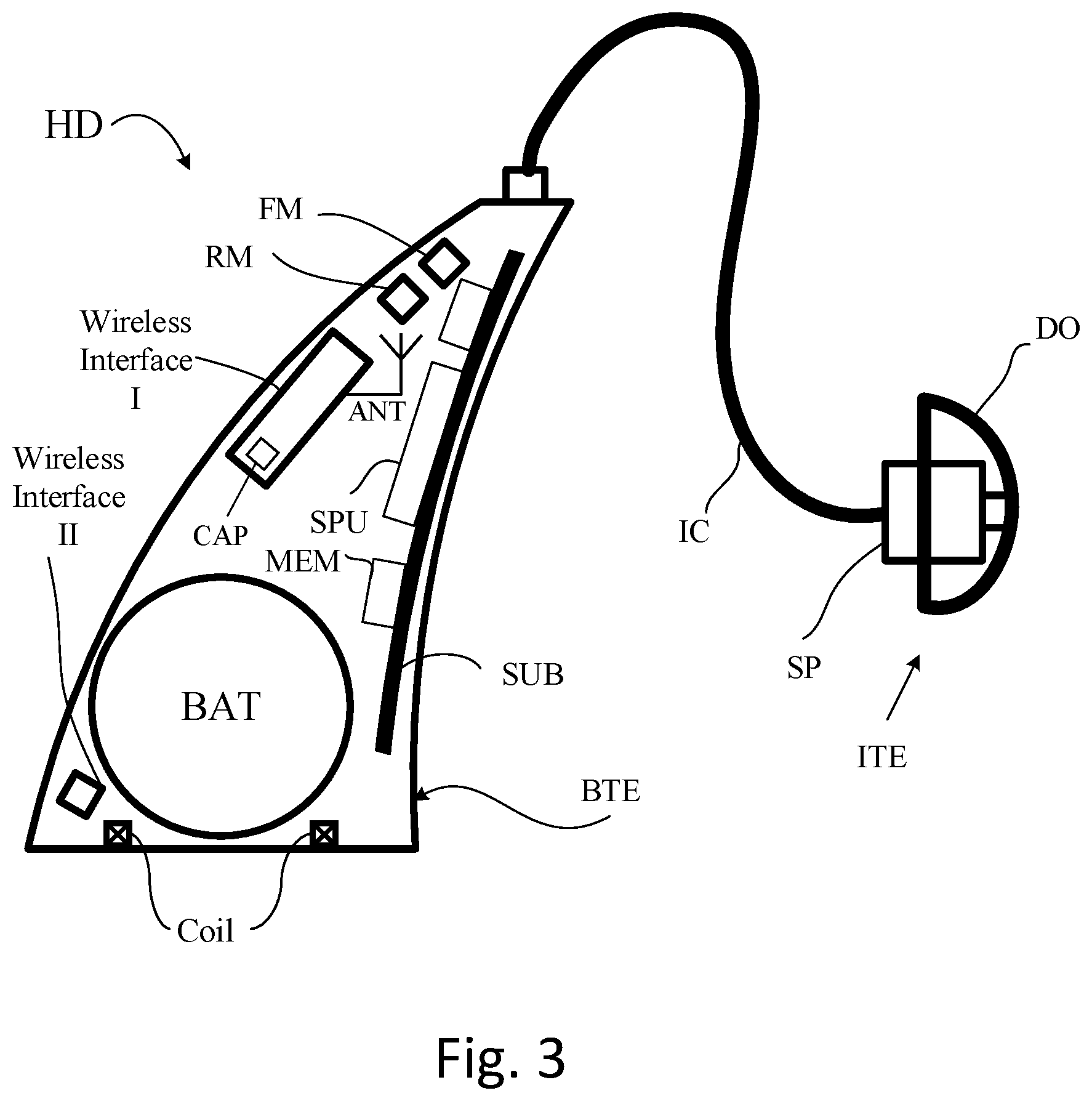 Patent US11785398 Figure 2 – Hearing aid with transmission power adaptation