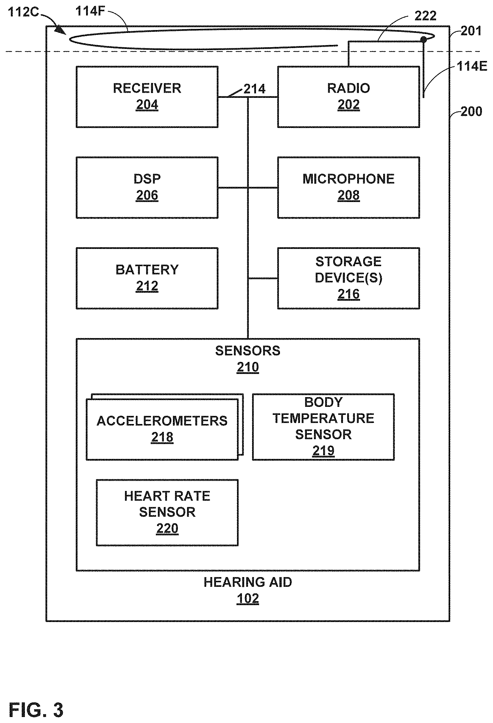 Patent US11785400 Figure 3 – Hearing aid antenna for high-frequency data communication