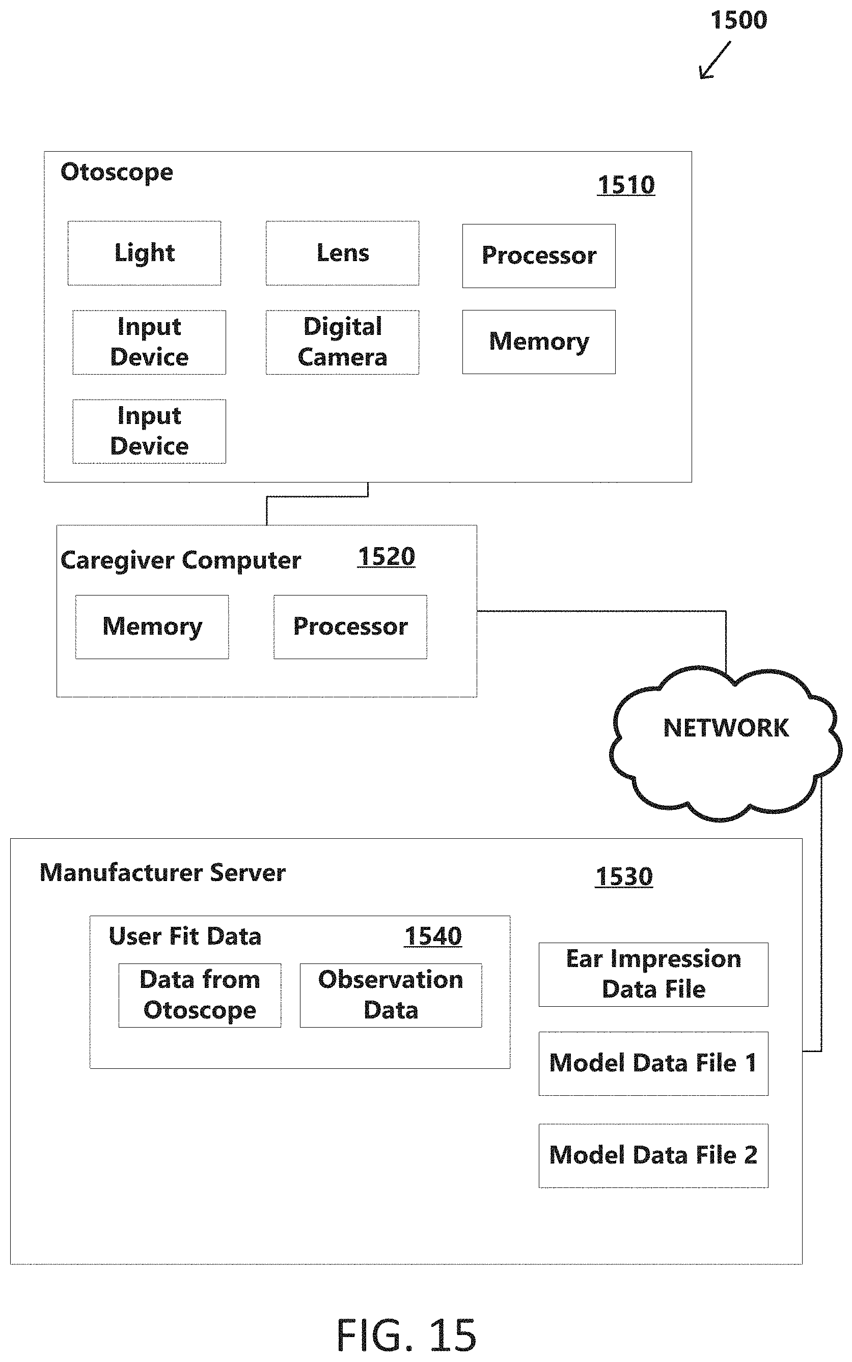 Patent US11785403 Figure 15 – Device to optically verify custom hearing aid fit and method of use
