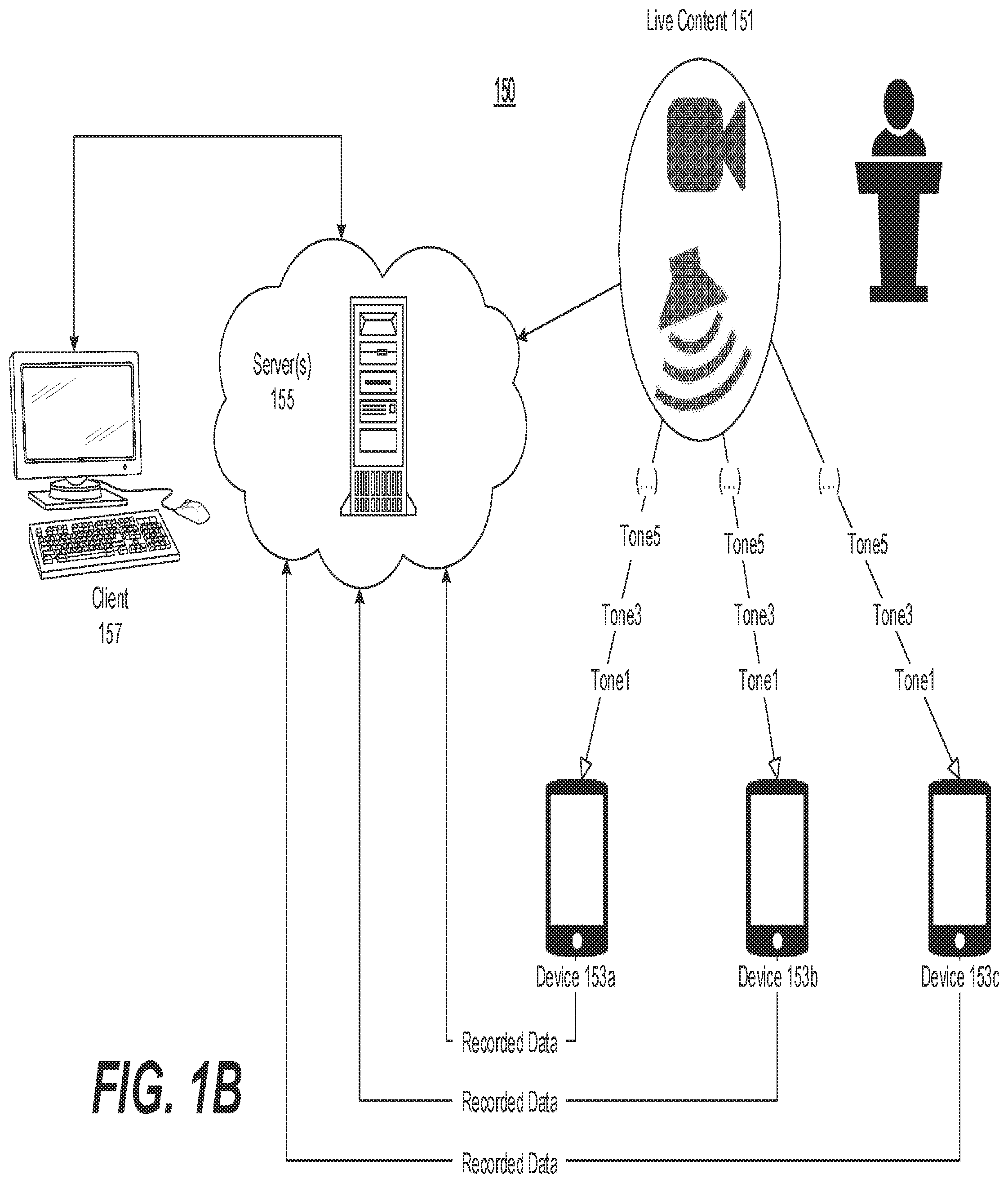 Patent US11785405 Figure 2 – Systems and methods for automatic synchronization of content between a player system and a listener system
