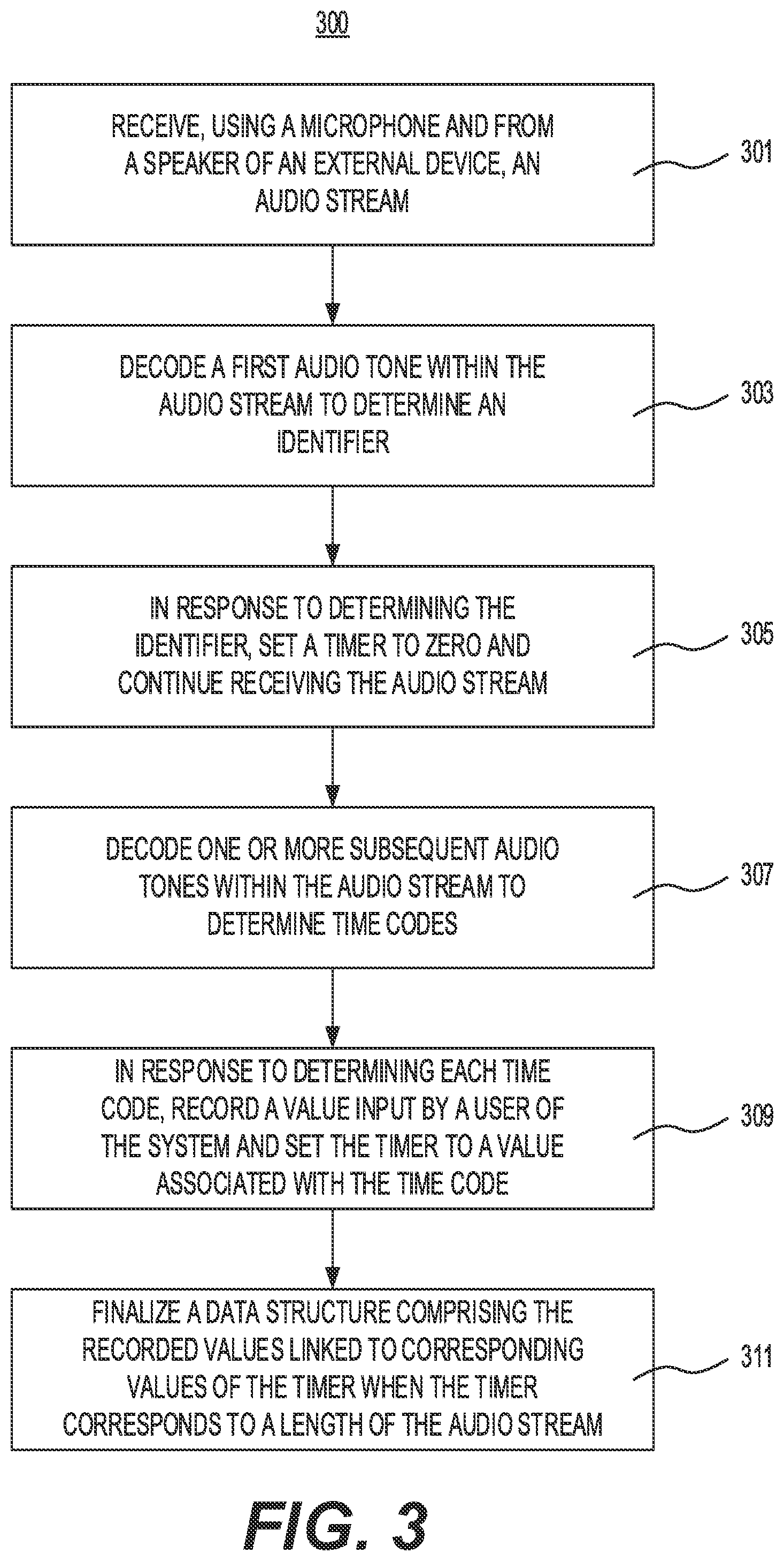 Patent US11785405 Figure 4 – Systems and methods for automatic synchronization of content between a player system and a listener system