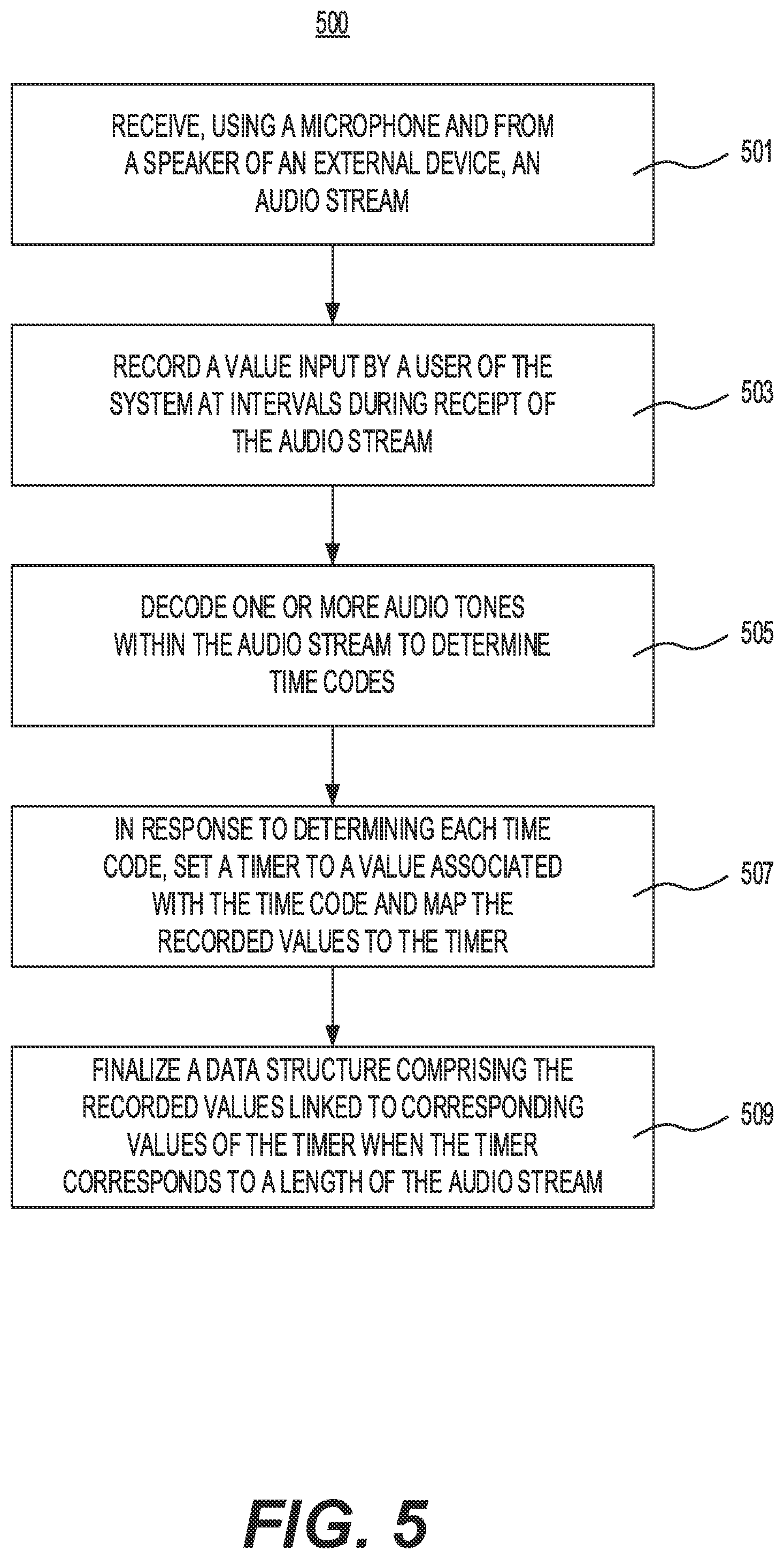 Patent US11785405 Figure 6 – Systems and methods for automatic synchronization of content between a player system and a listener system