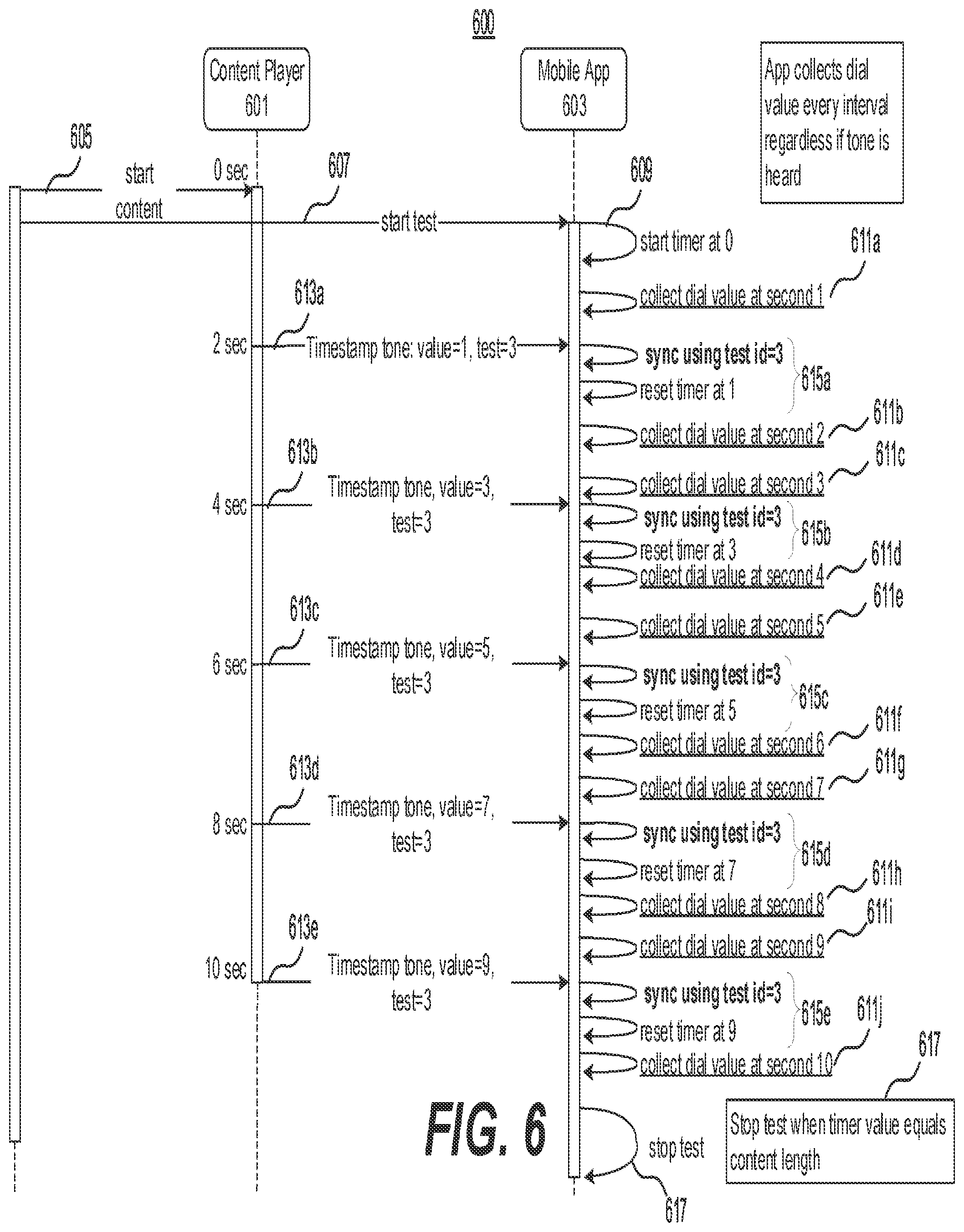 Patent US11785405 Figure 7 – Systems and methods for automatic synchronization of content between a player system and a listener system