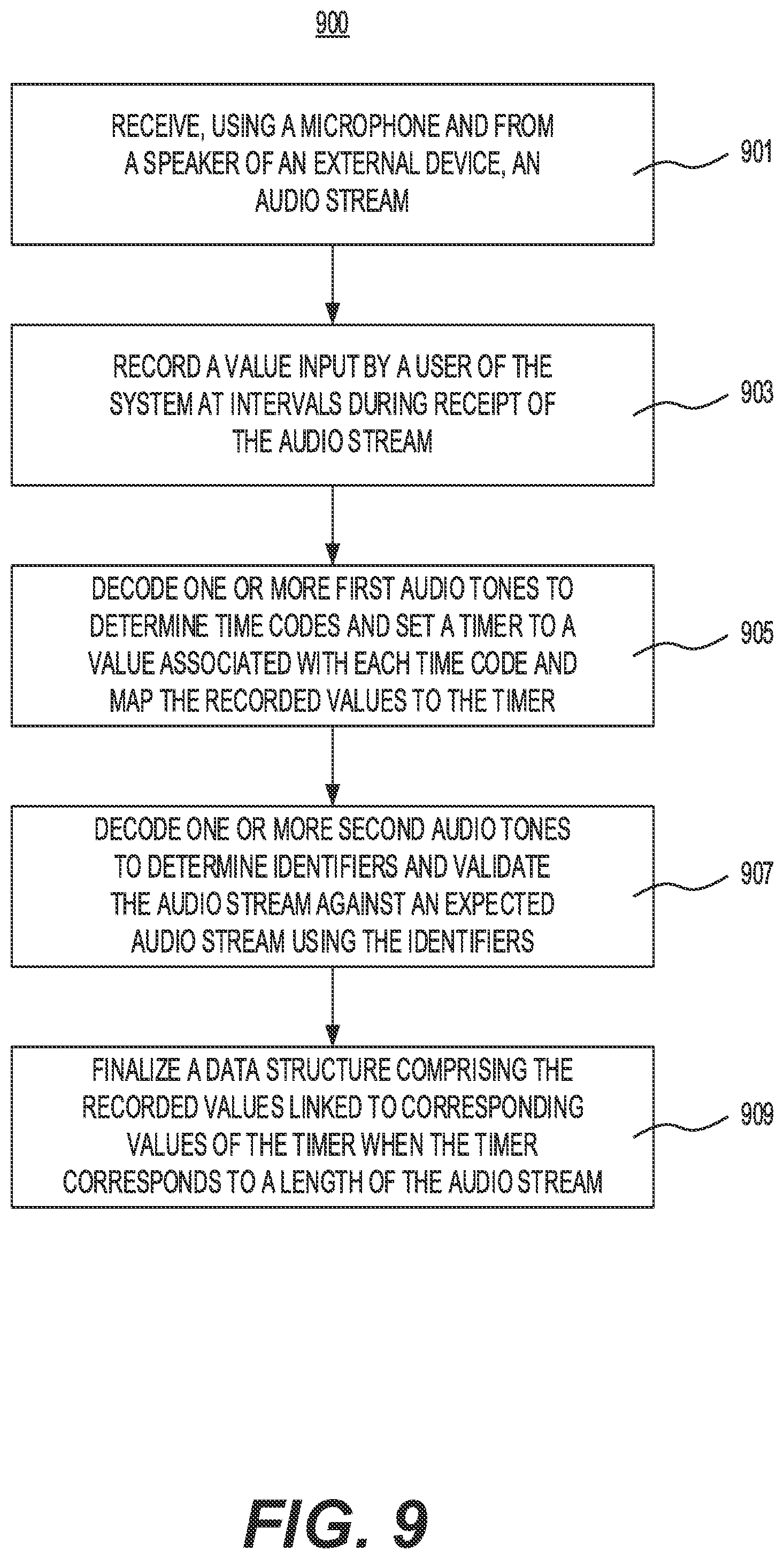 Patent US11785405 Figure 10 – Systems and methods for automatic synchronization of content between a player system and a listener system