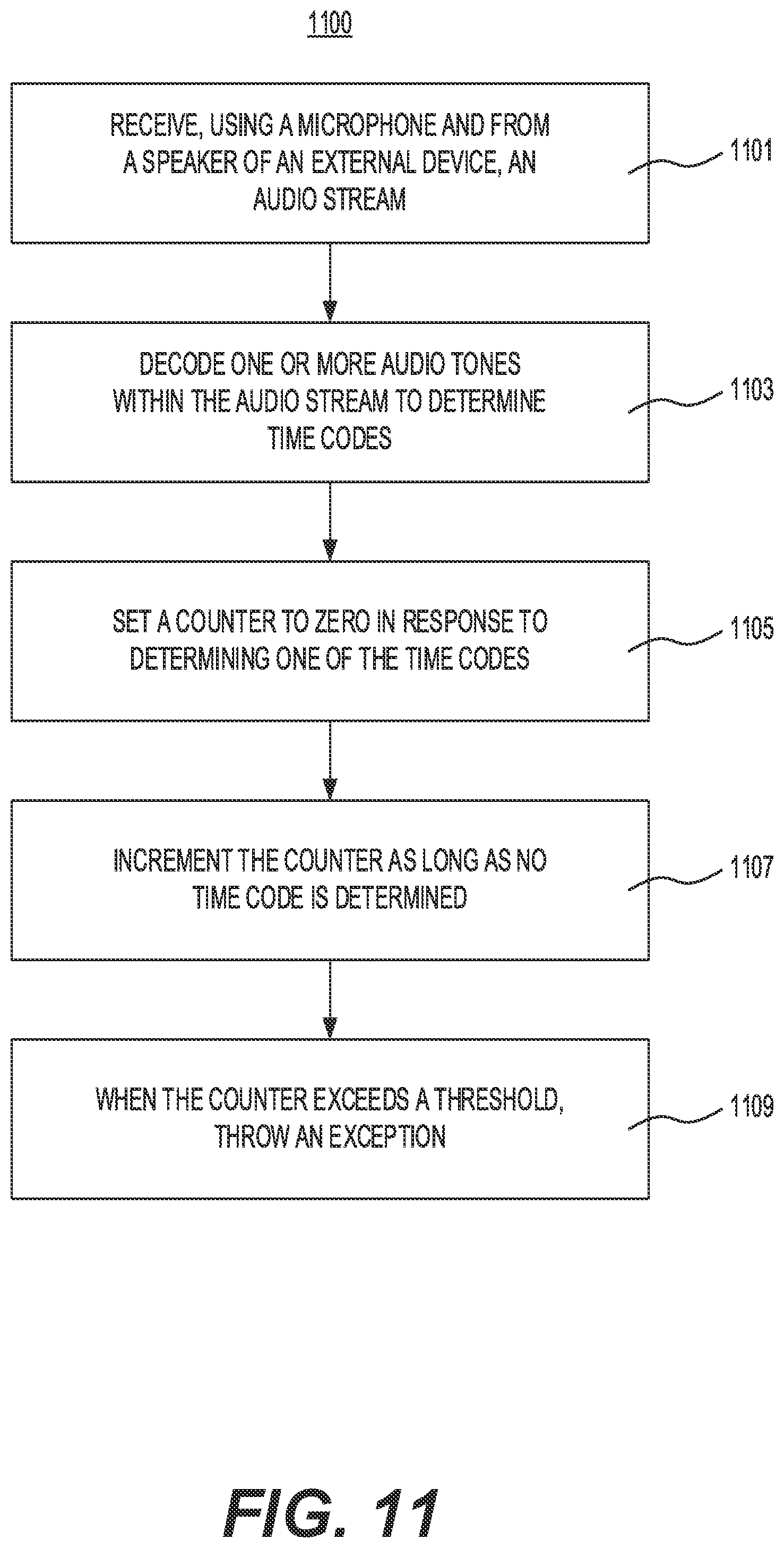 Patent US11785405 Figure 13 – Systems and methods for automatic synchronization of content between a player system and a listener system