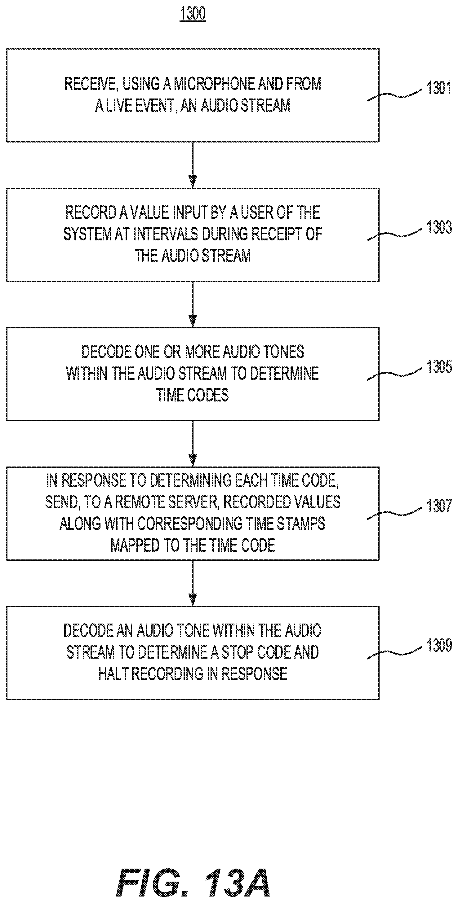 Patent US11785405 Figure 15 – Systems and methods for automatic synchronization of content between a player system and a listener system