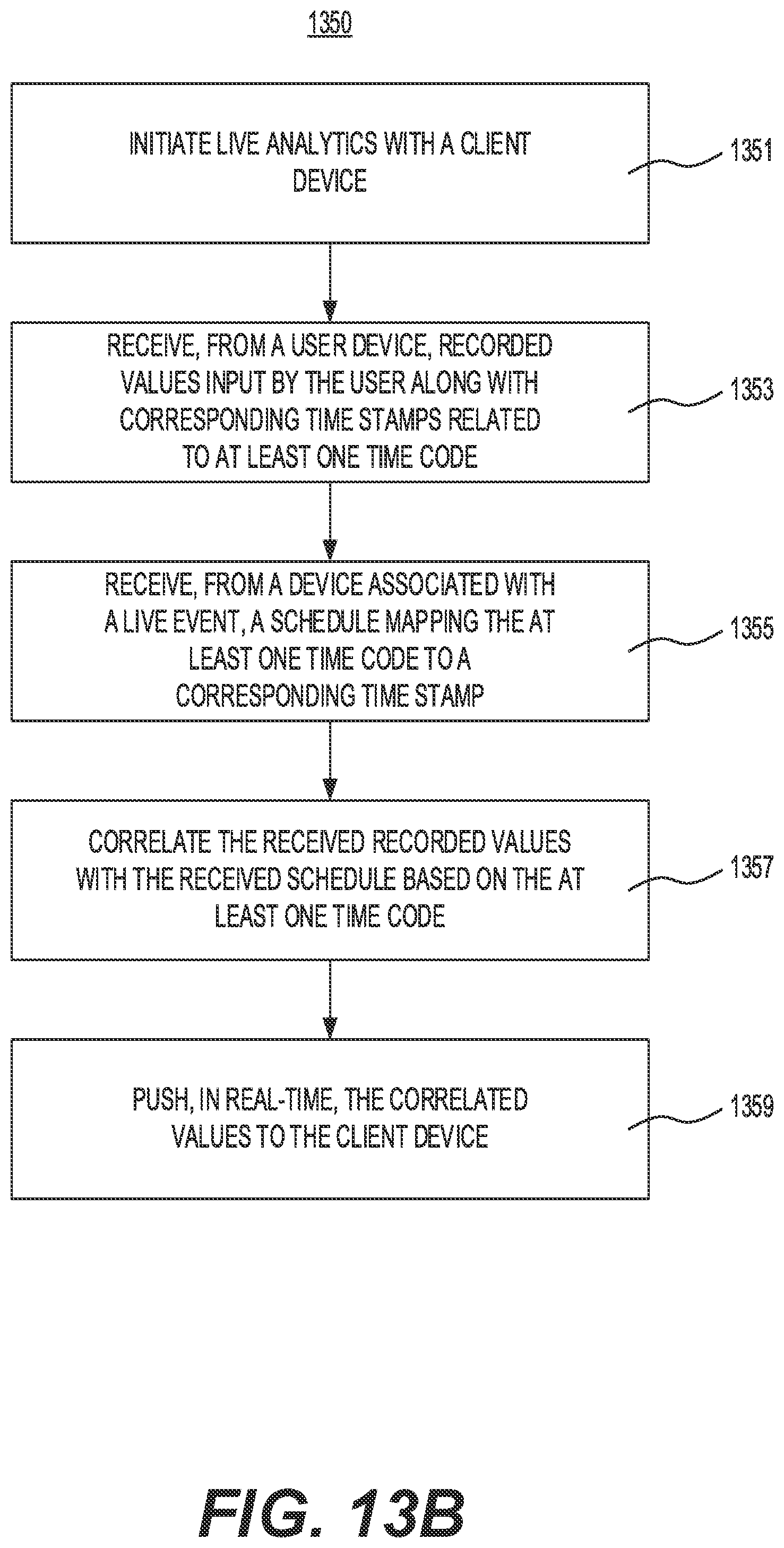 Patent US11785405 Figure 16 – Systems and methods for automatic synchronization of content between a player system and a listener system