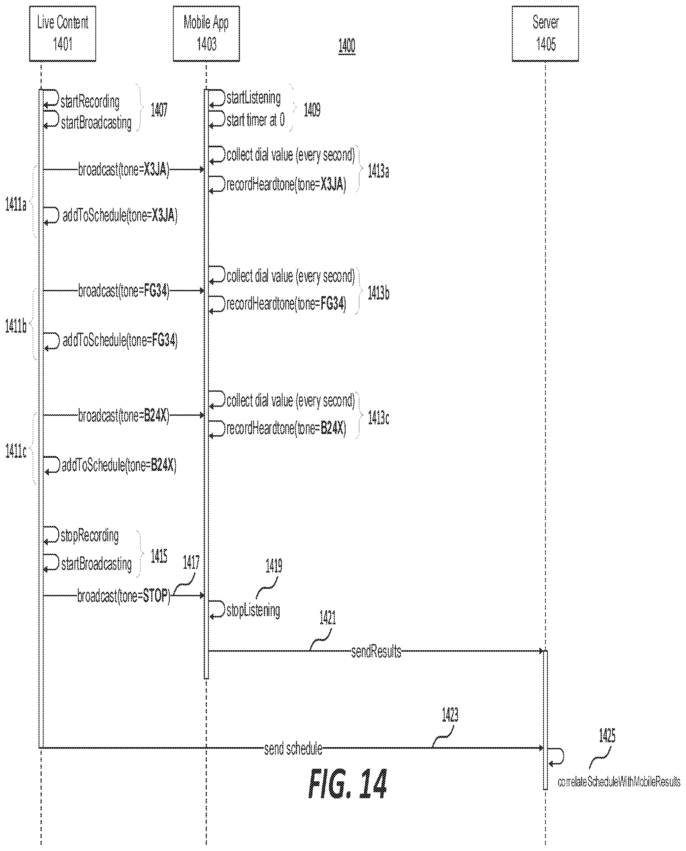 Patent US11785405 Figure 17 – Systems and methods for automatic synchronization of content between a player system and a listener system