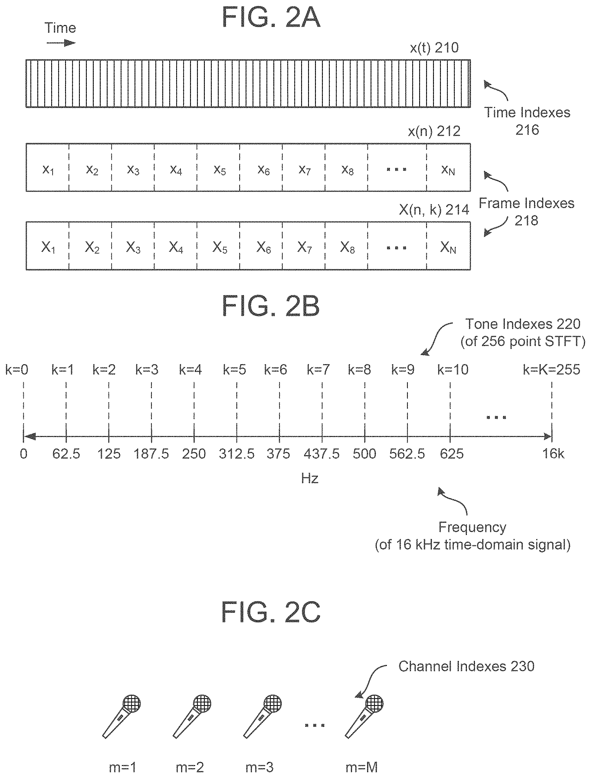 Patent US11785406 Figure 2 – Inter-channel level difference based acoustic tap detection