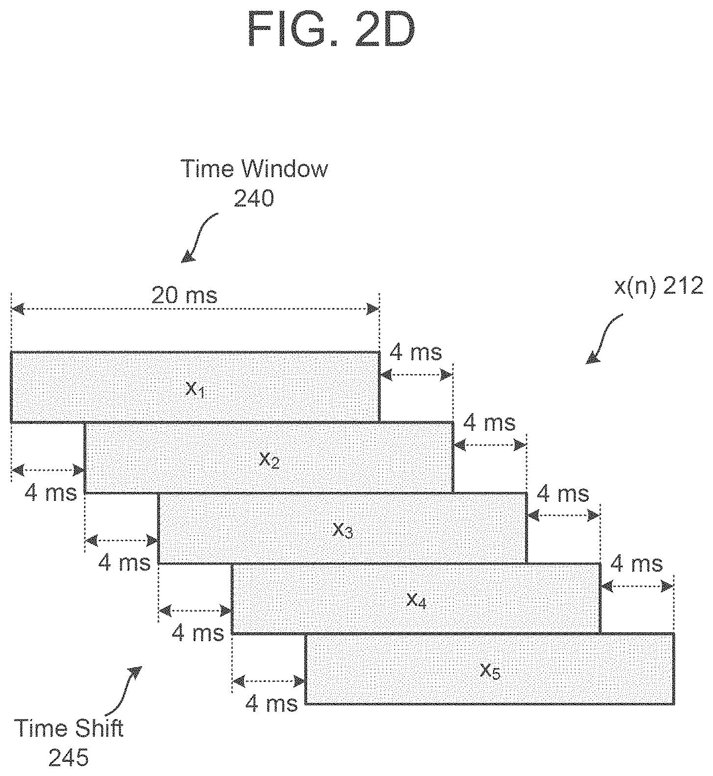Patent US11785406 Figure 3 – Inter-channel level difference based acoustic tap detection