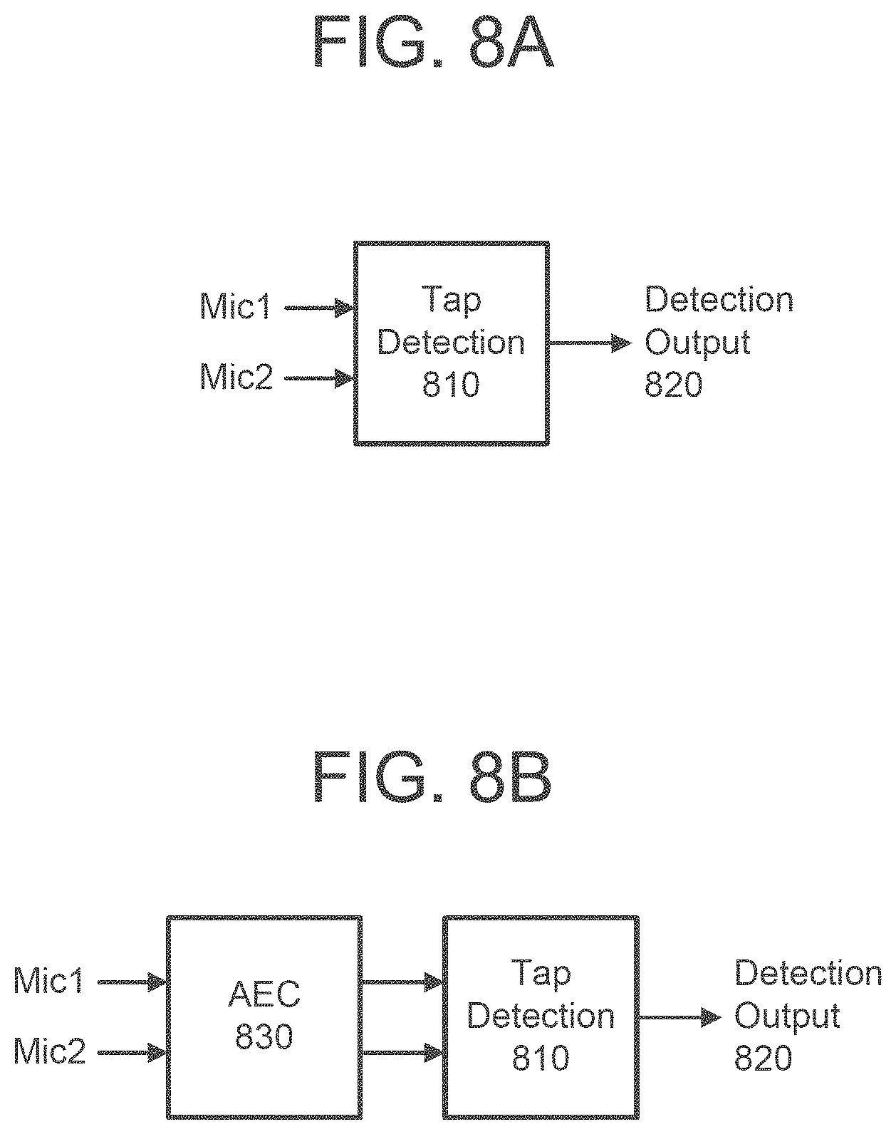 Patent US11785406 Figure 9 – Inter-channel level difference based acoustic tap detection