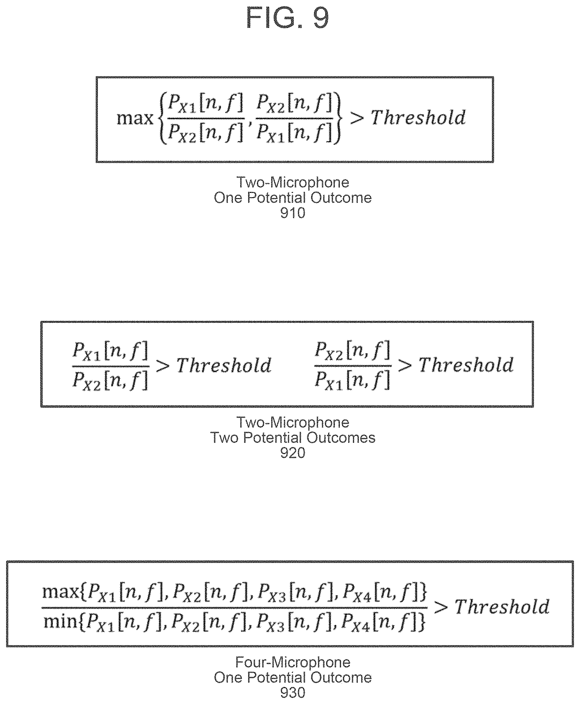 Patent US11785406 Figure 10 – Inter-channel level difference based acoustic tap detection