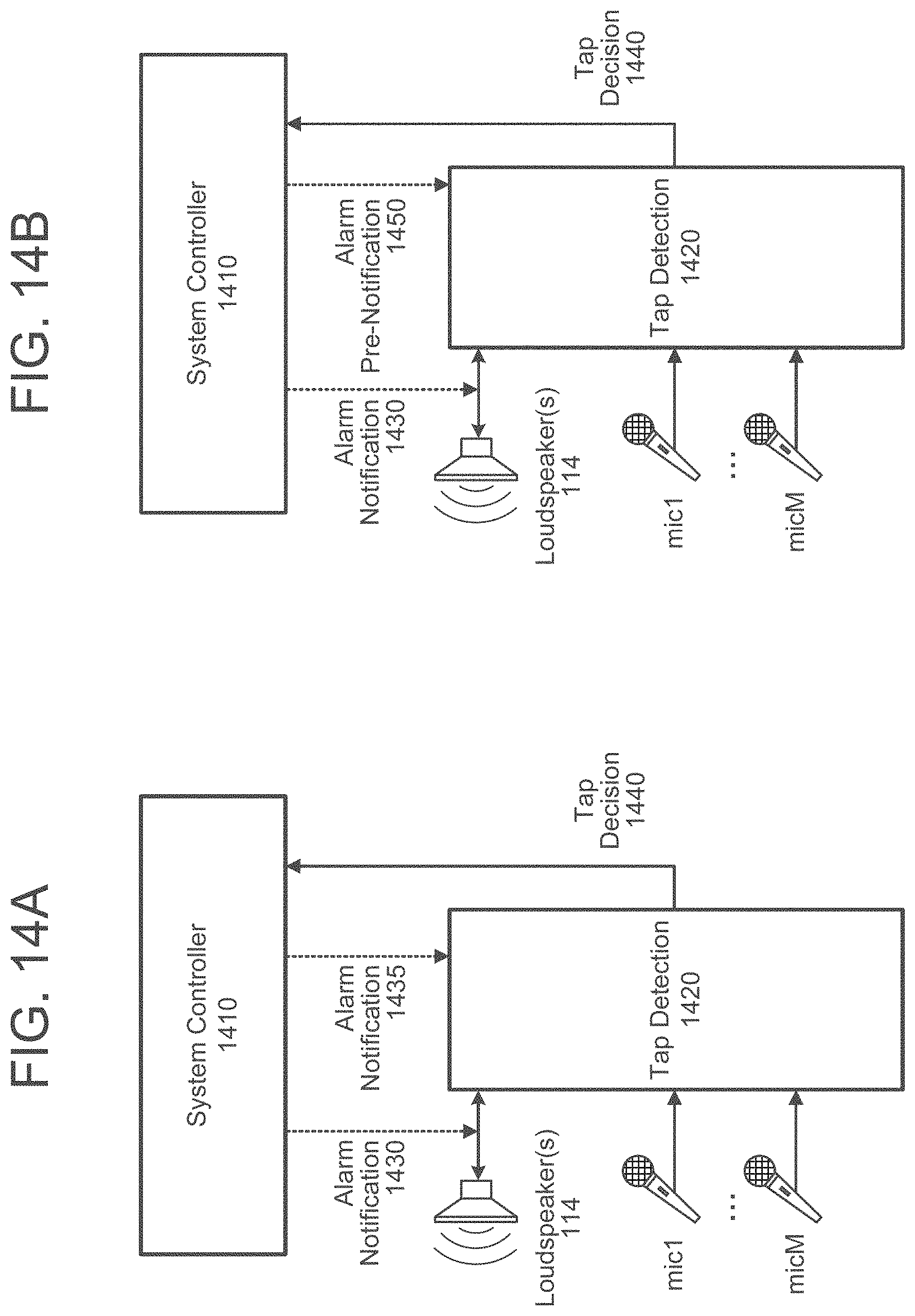 Patent US11785406 Figure 15 – Inter-channel level difference based acoustic tap detection