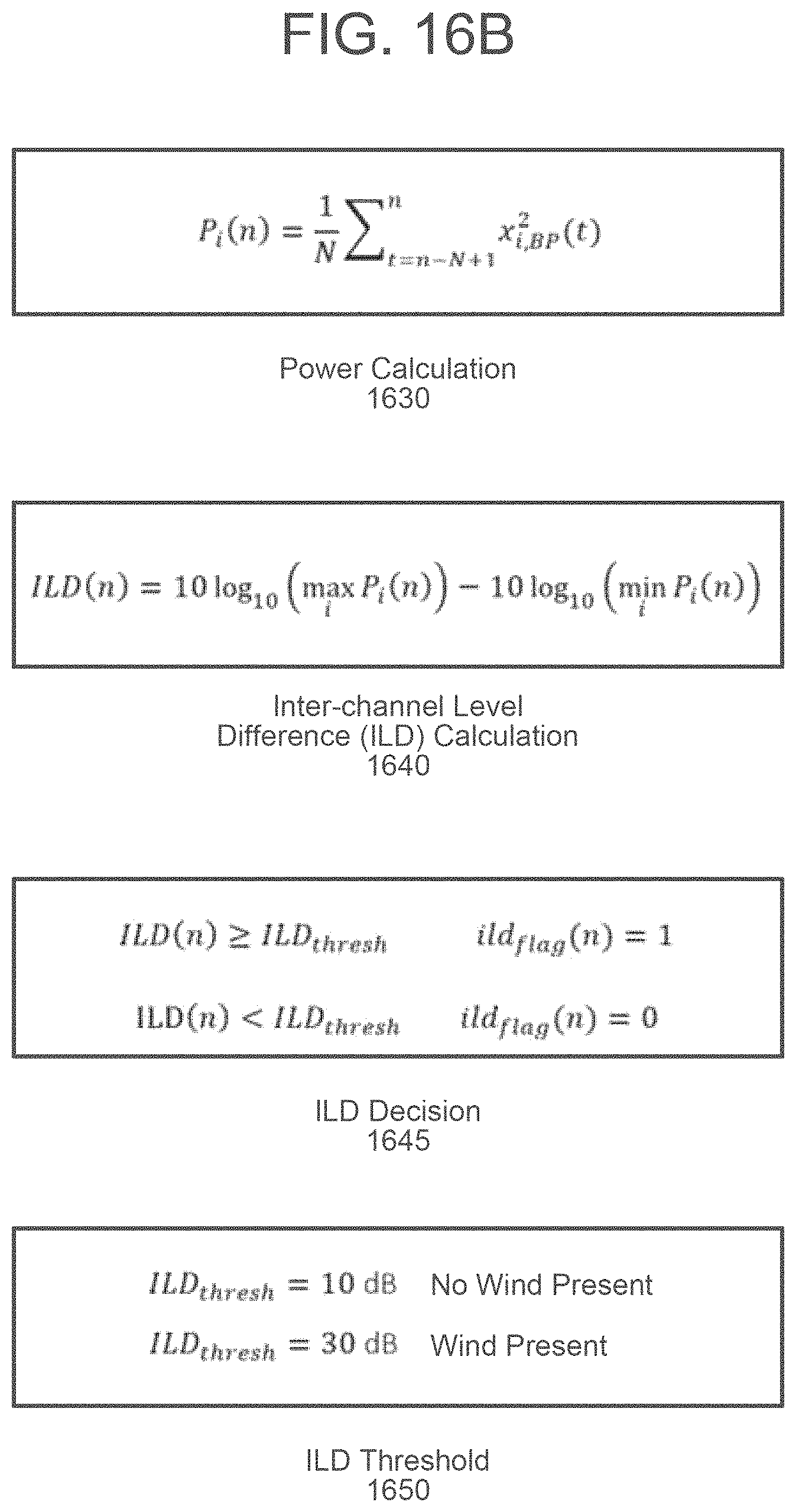 Patent US11785406 Figure 18 – Inter-channel level difference based acoustic tap detection