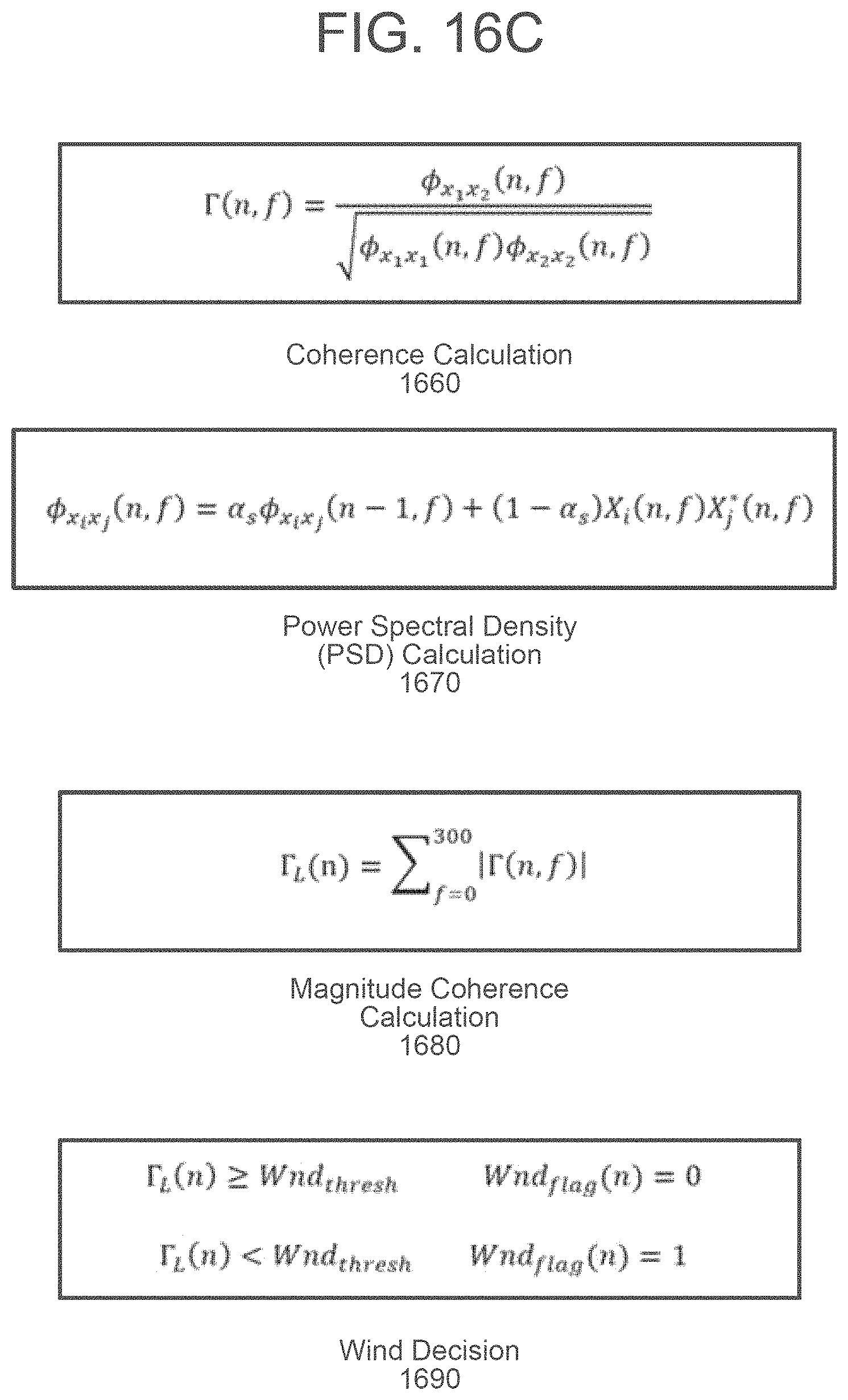 Patent US11785406 Figure 19 – Inter-channel level difference based acoustic tap detection