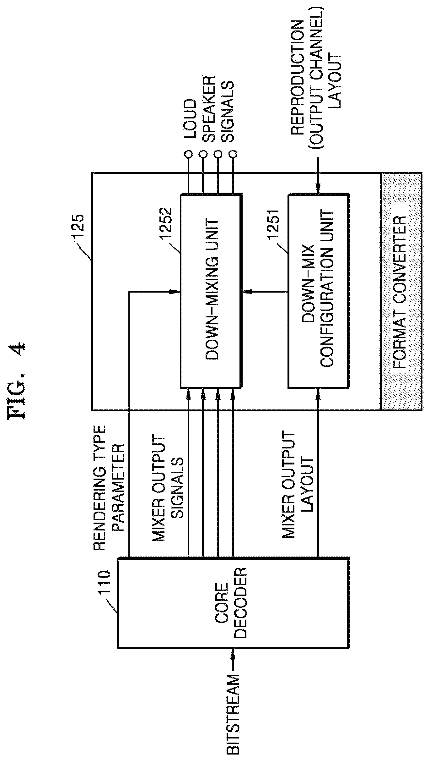 Patent US11785407 Figure 4 – Method and apparatus for rendering sound signal, and computer-readable recording medium