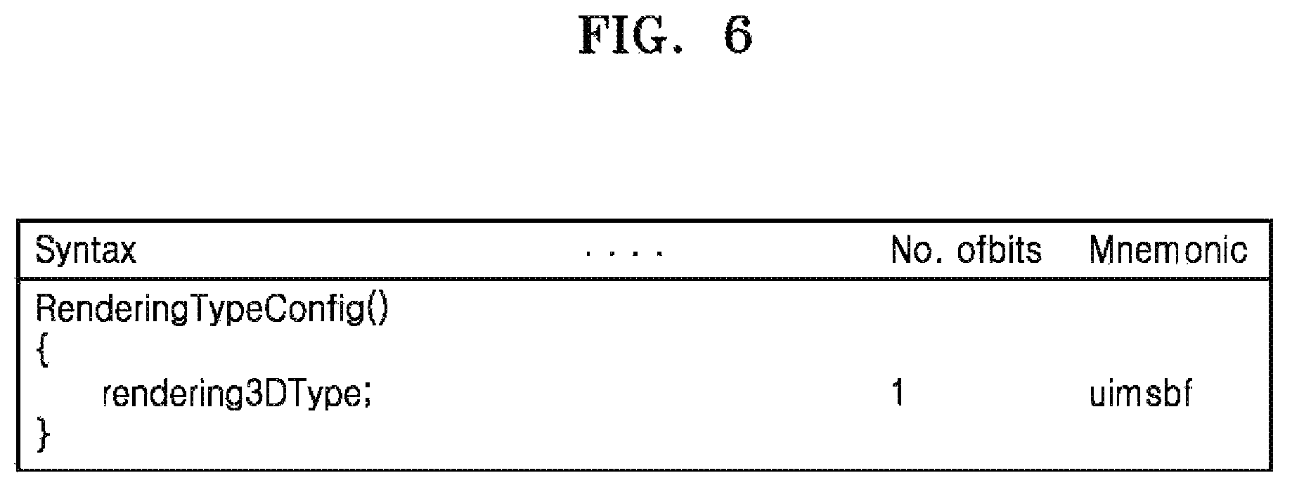 Patent US11785407 Figure 6 – Method and apparatus for rendering sound signal, and computer-readable recording medium