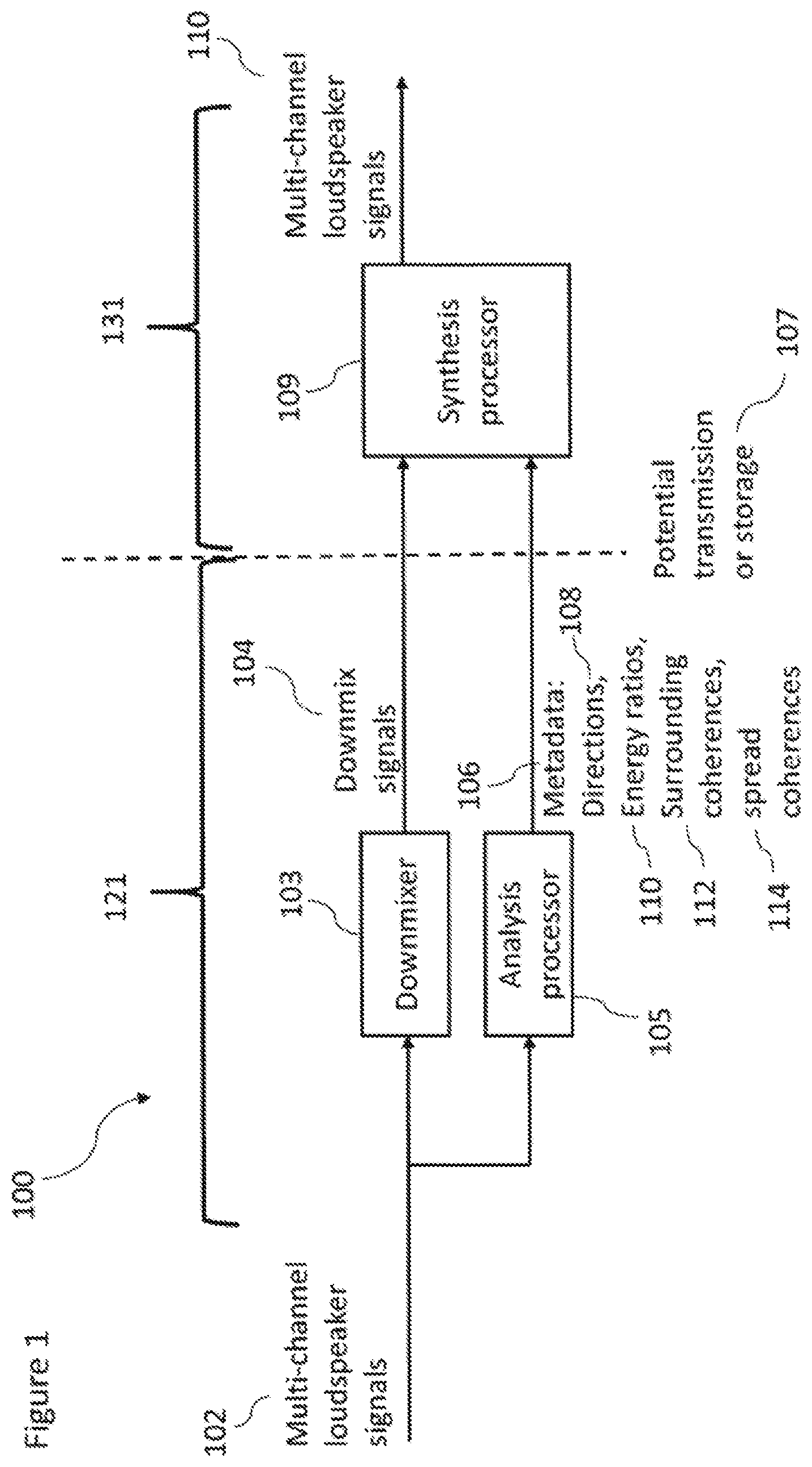 Patent US11785408 Figure 1 – Determination of targeted spatial audio parameters and associated spatial audio playback