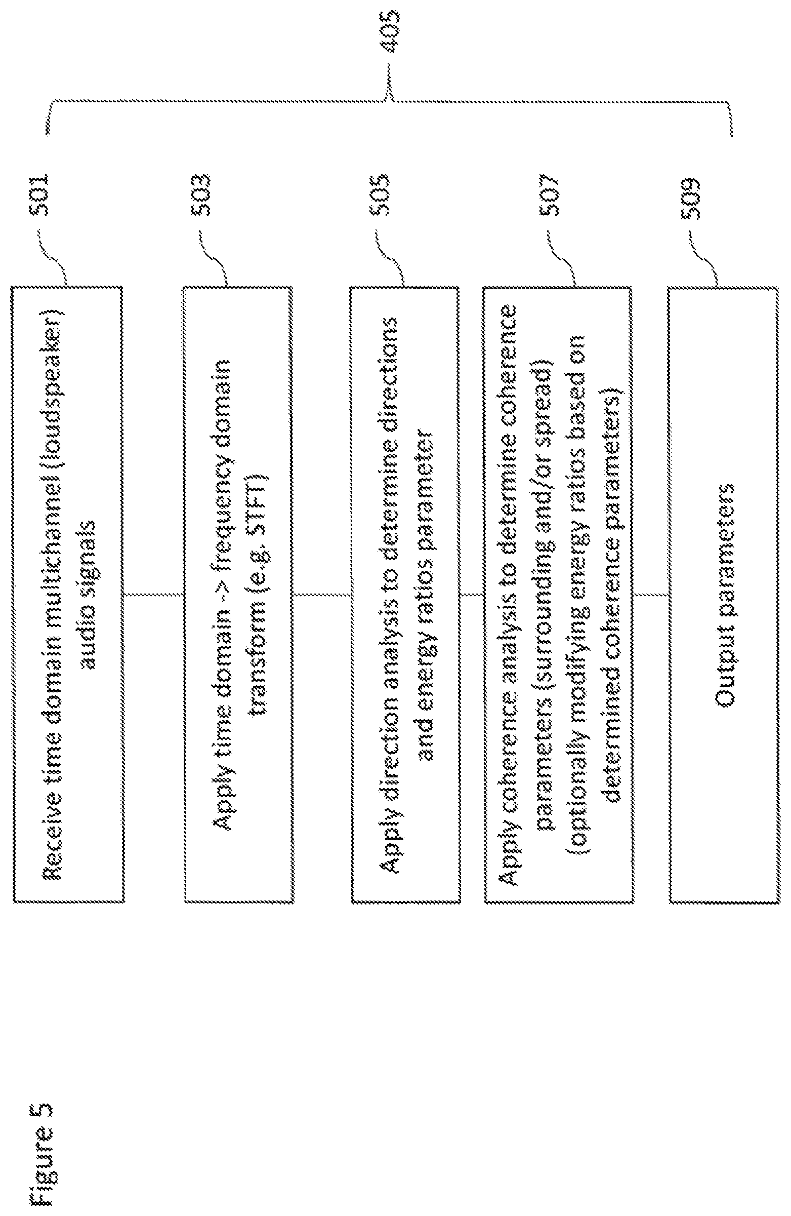 Patent US11785408 Figure 5 – Determination of targeted spatial audio parameters and associated spatial audio playback