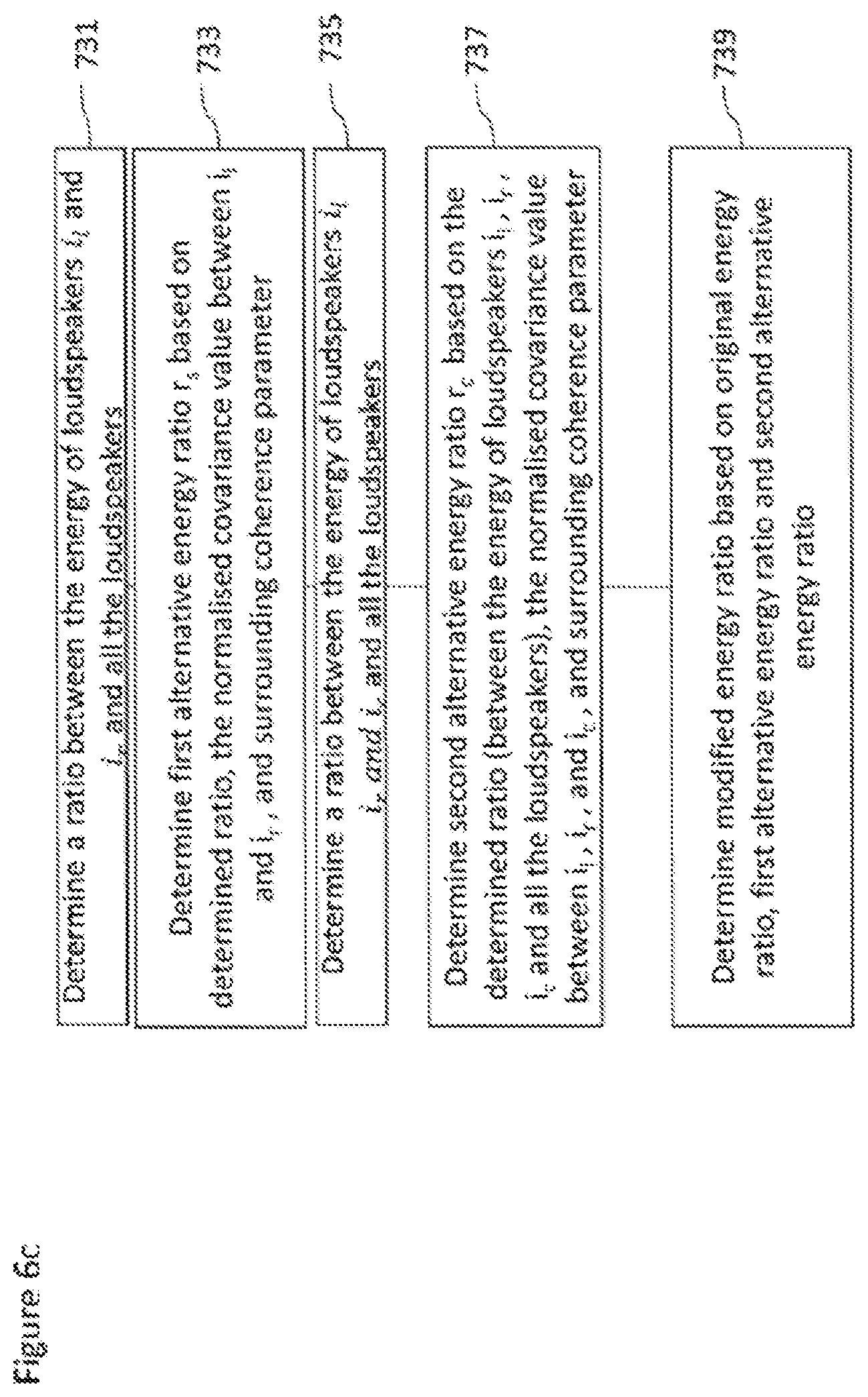 Patent US11785408 Figure 8 – Determination of targeted spatial audio parameters and associated spatial audio playback