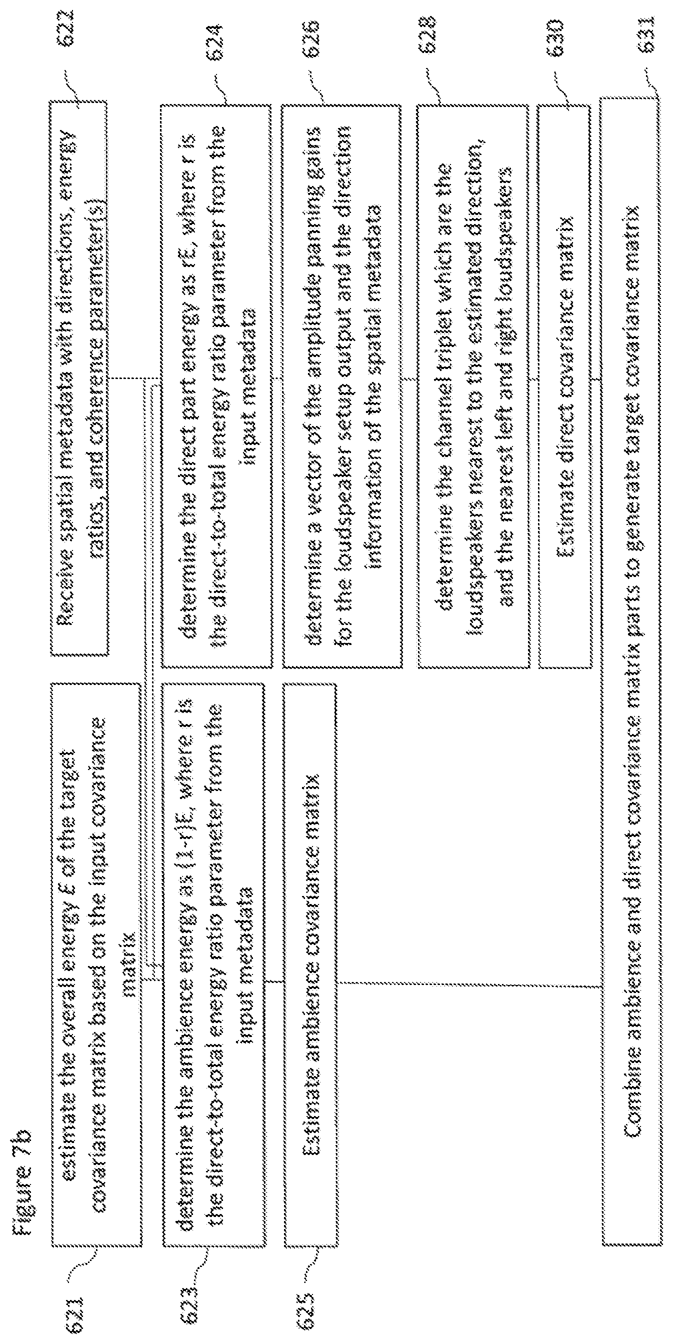 Patent US11785408 Figure 10 – Determination of targeted spatial audio parameters and associated spatial audio playback
