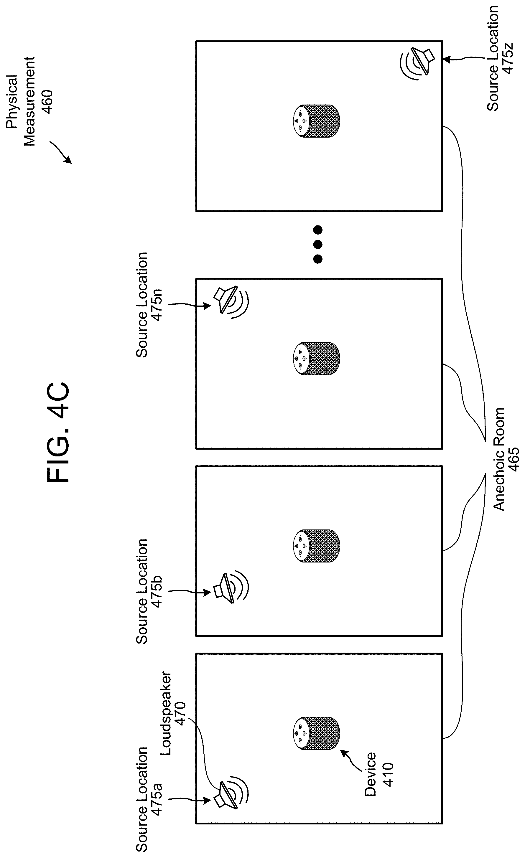 Patent US11785409 Figure 6 – Multi-stage solver for acoustic wave decomposition