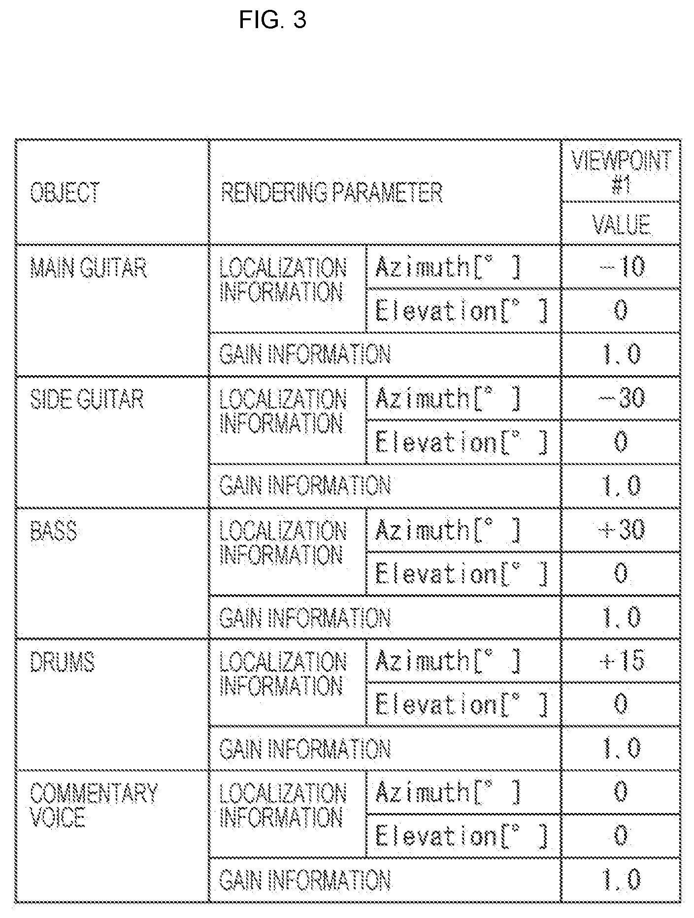 Patent US11785410 Figure 3 – Reproduction apparatus and reproduction method