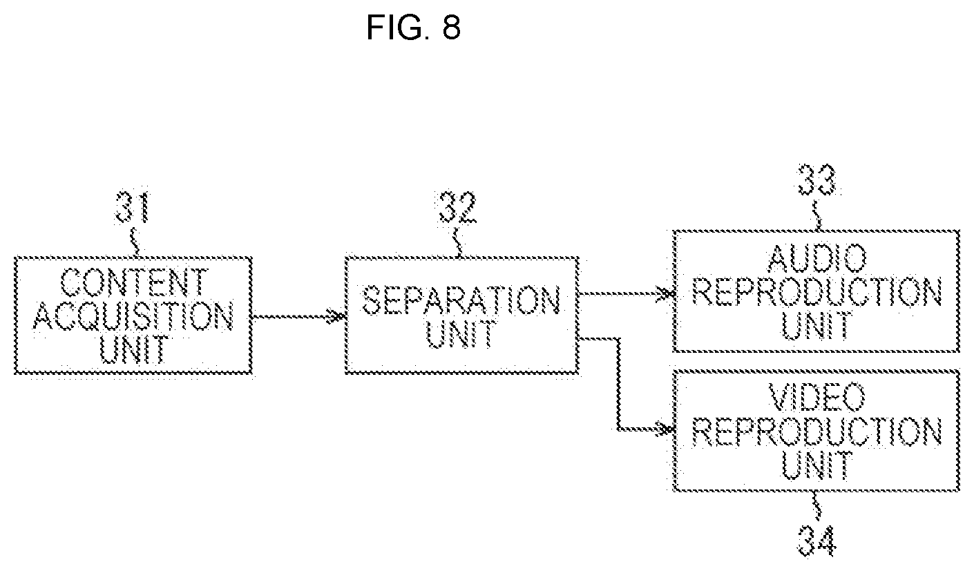 Patent US11785410 Figure 8 – Reproduction apparatus and reproduction method