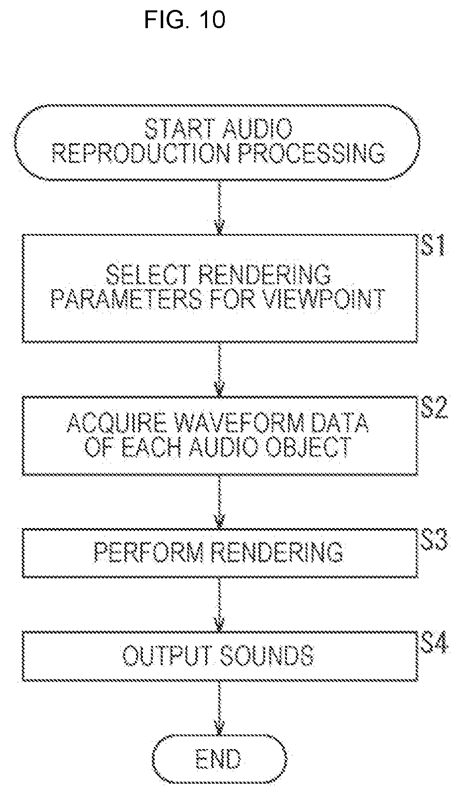 Patent US11785410 Figure 10 – Reproduction apparatus and reproduction method