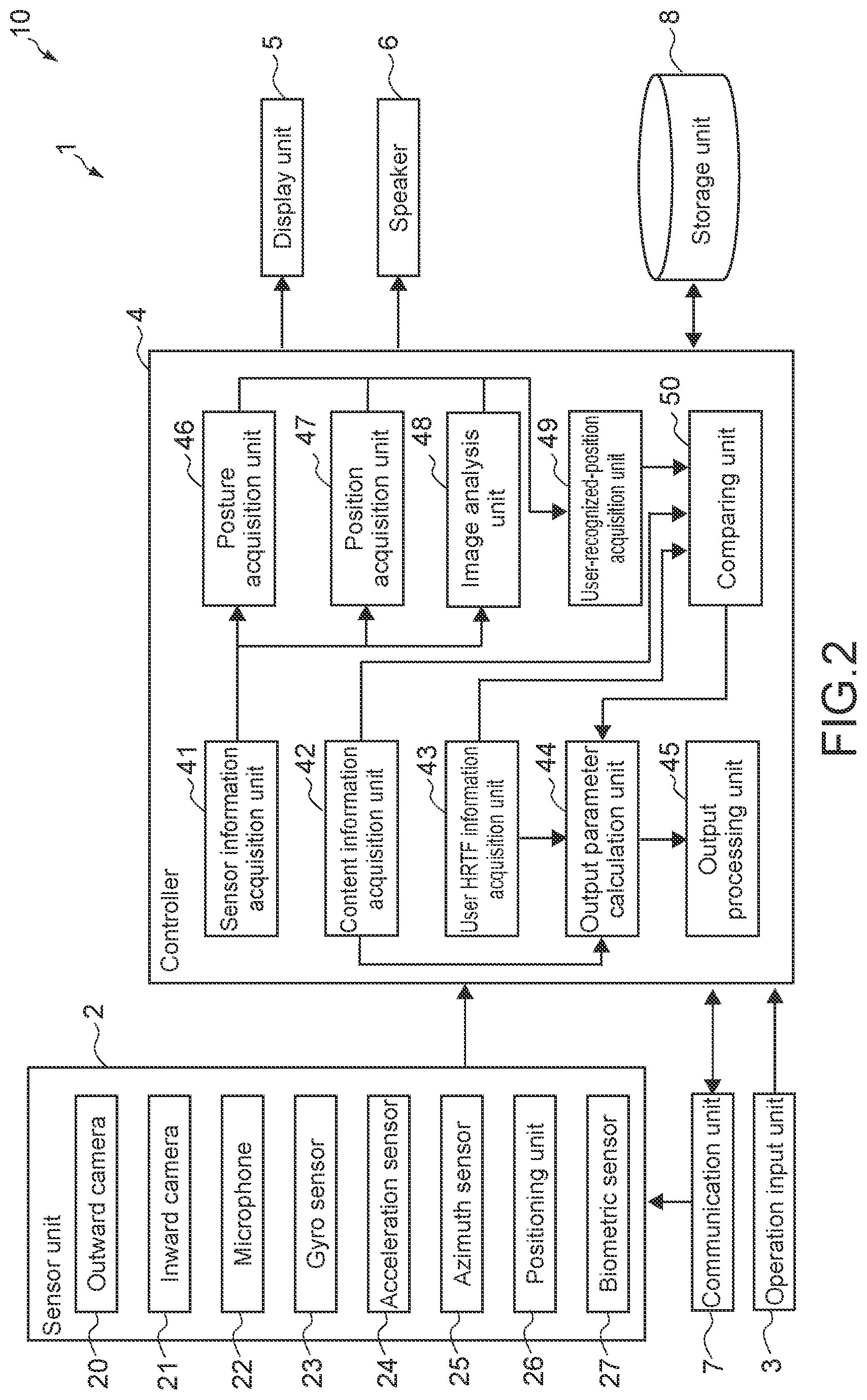 Patent US11785411 Figure 2 – Information processing apparatus, information processing method, and information processing system