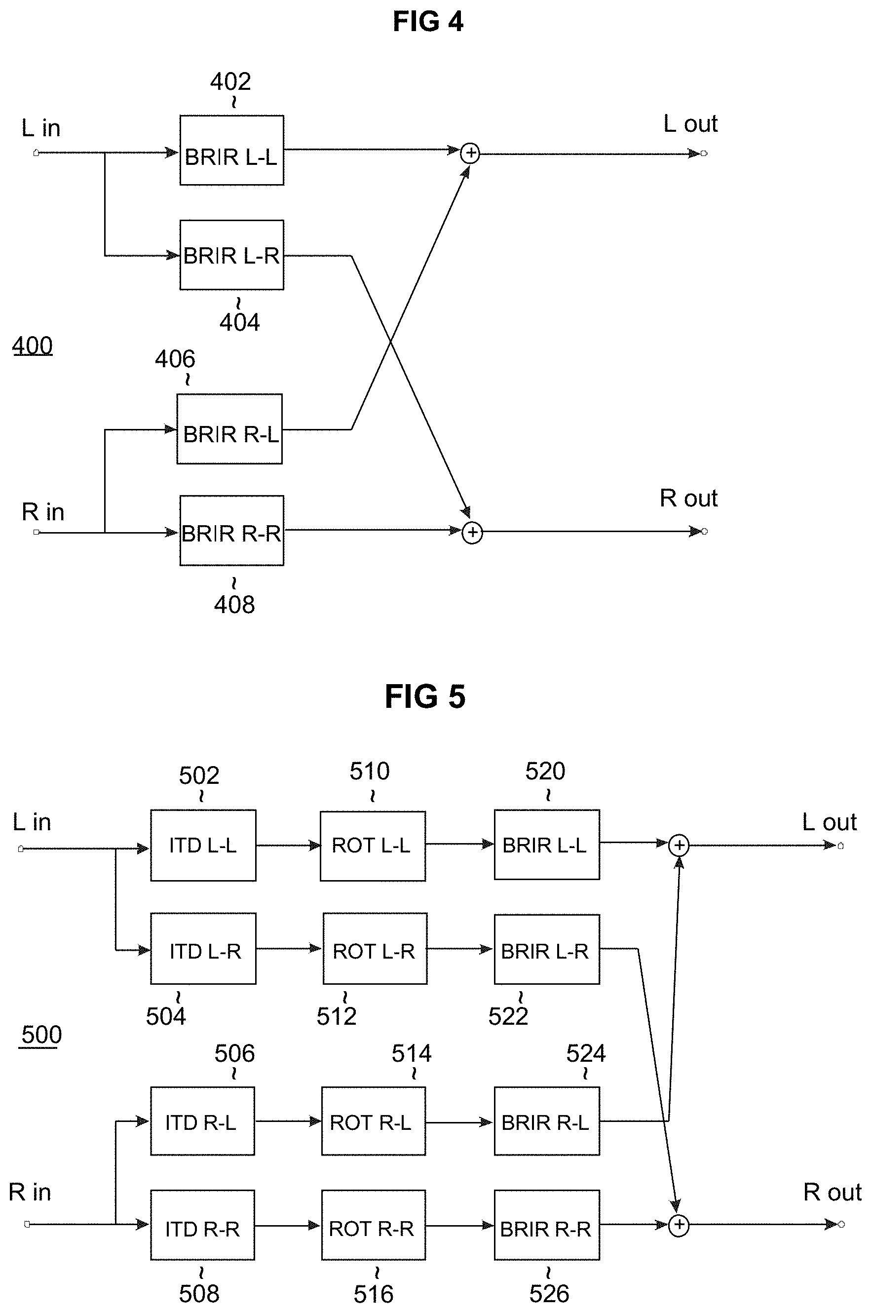 Patent US11785412 Figure 3 – Method for generating customized spatial audio with head tracking