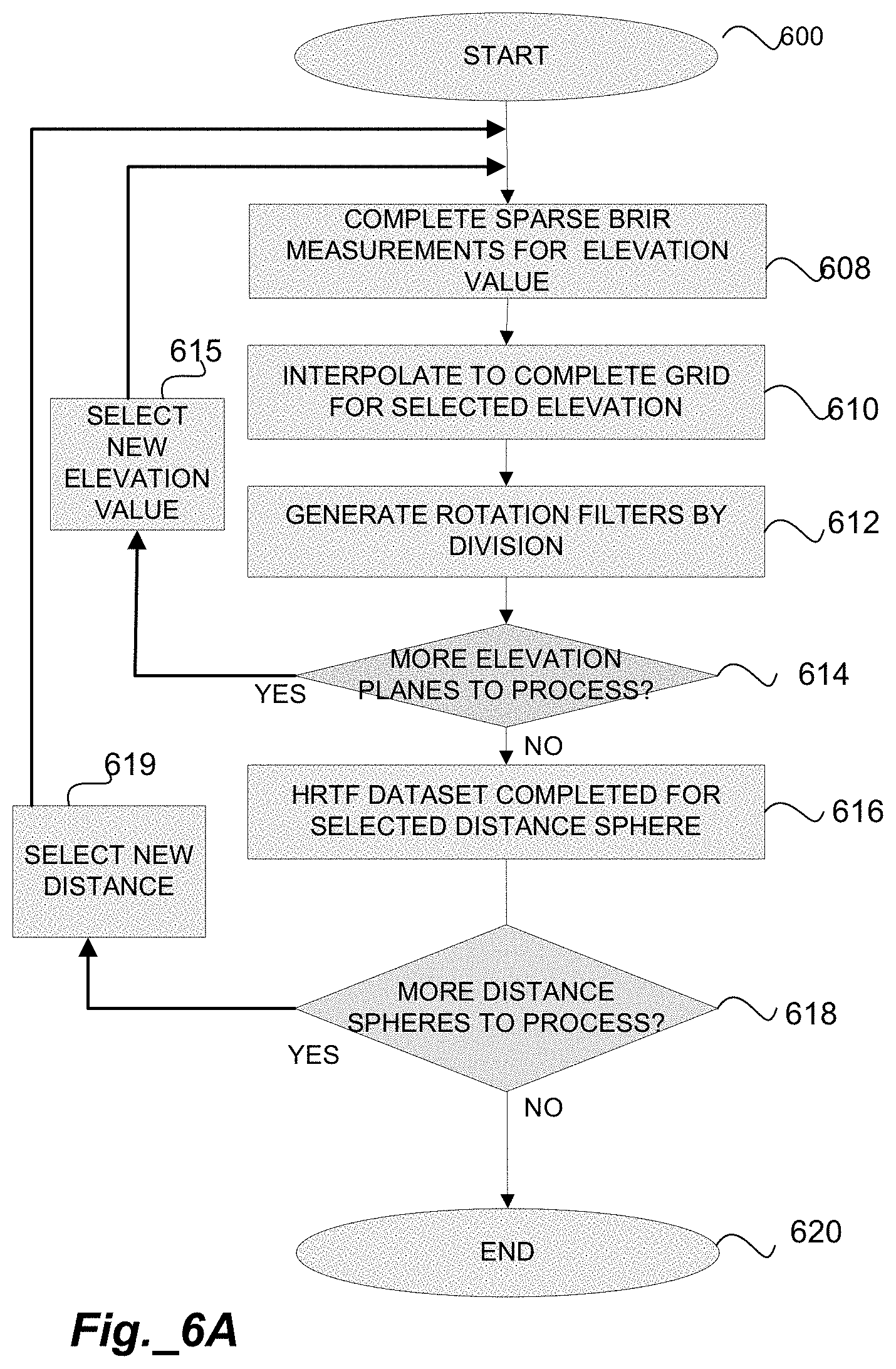 Patent US11785412 Figure 4 – Method for generating customized spatial audio with head tracking