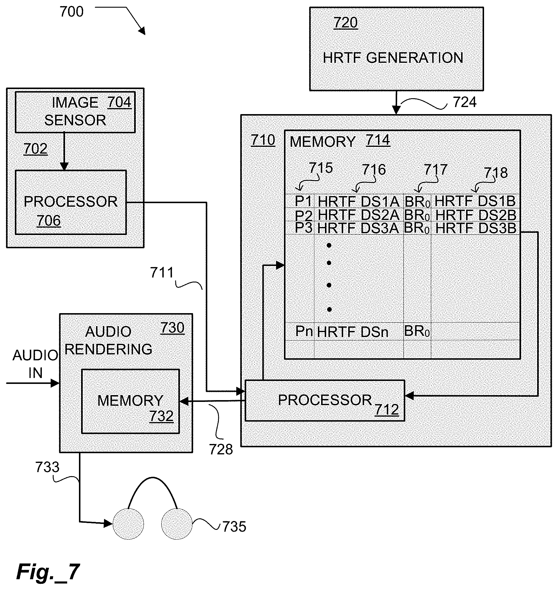 Patent US11785412 Figure 6 – Method for generating customized spatial audio with head tracking