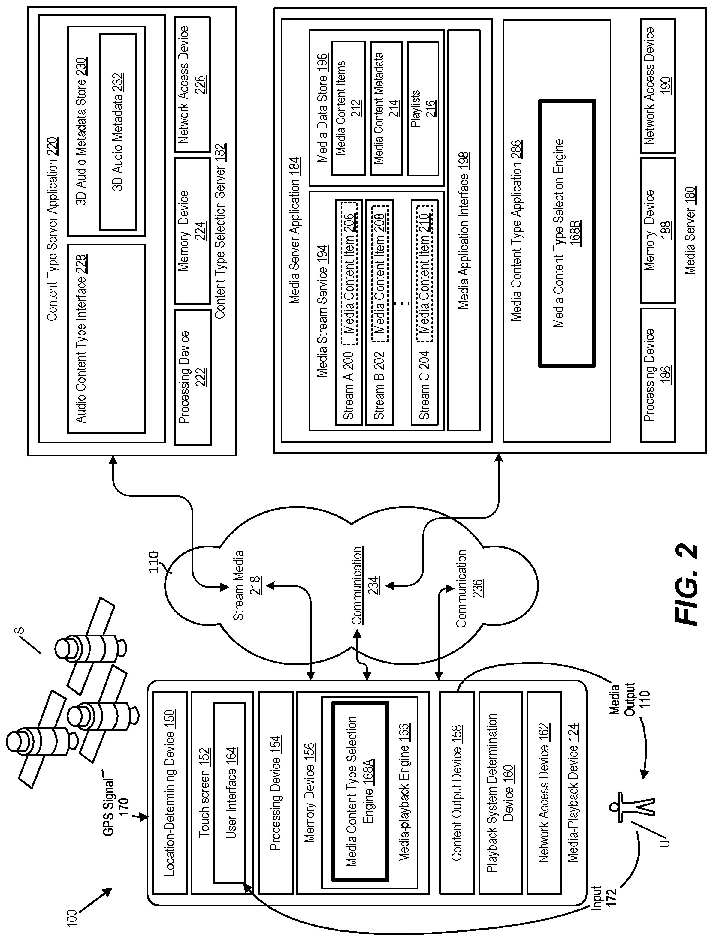 Patent US11785413 Figure 2 – Media content playback based on an identified geolocation of a target venue