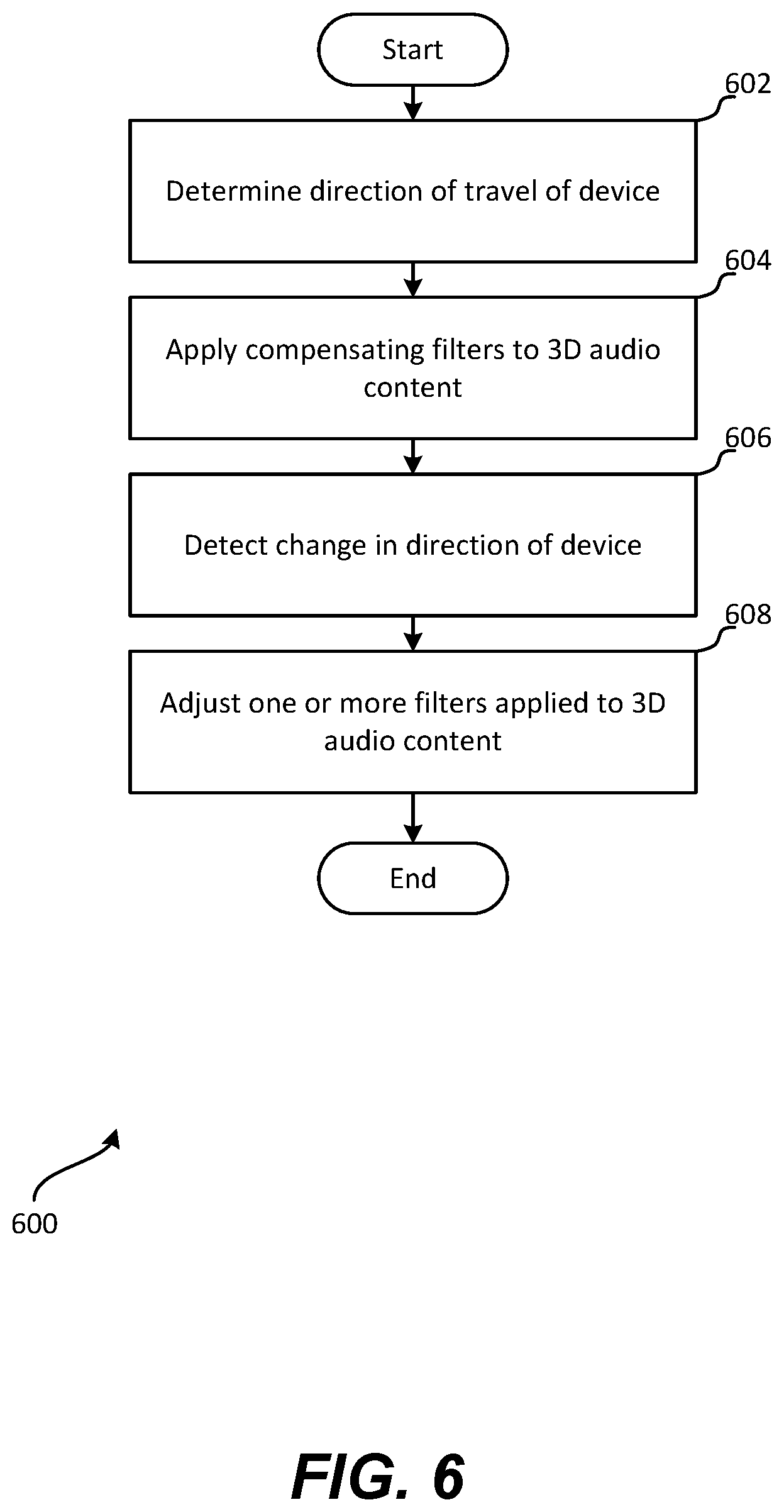 Patent US11785413 Figure 6 – Media content playback based on an identified geolocation of a target venue