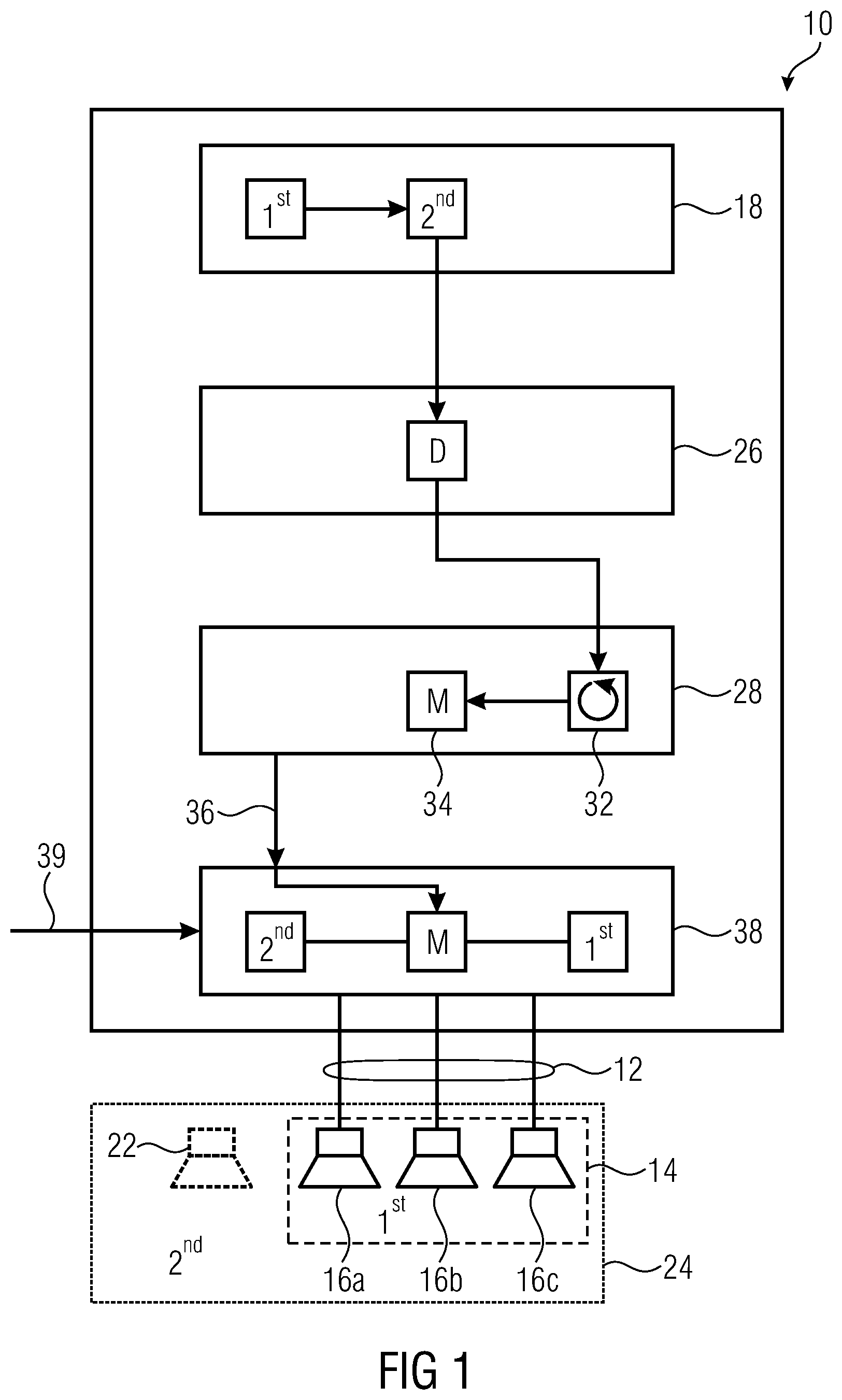 Patent US11785414 Figure 1 – Apparatus and method for generating a plurality of audio channels