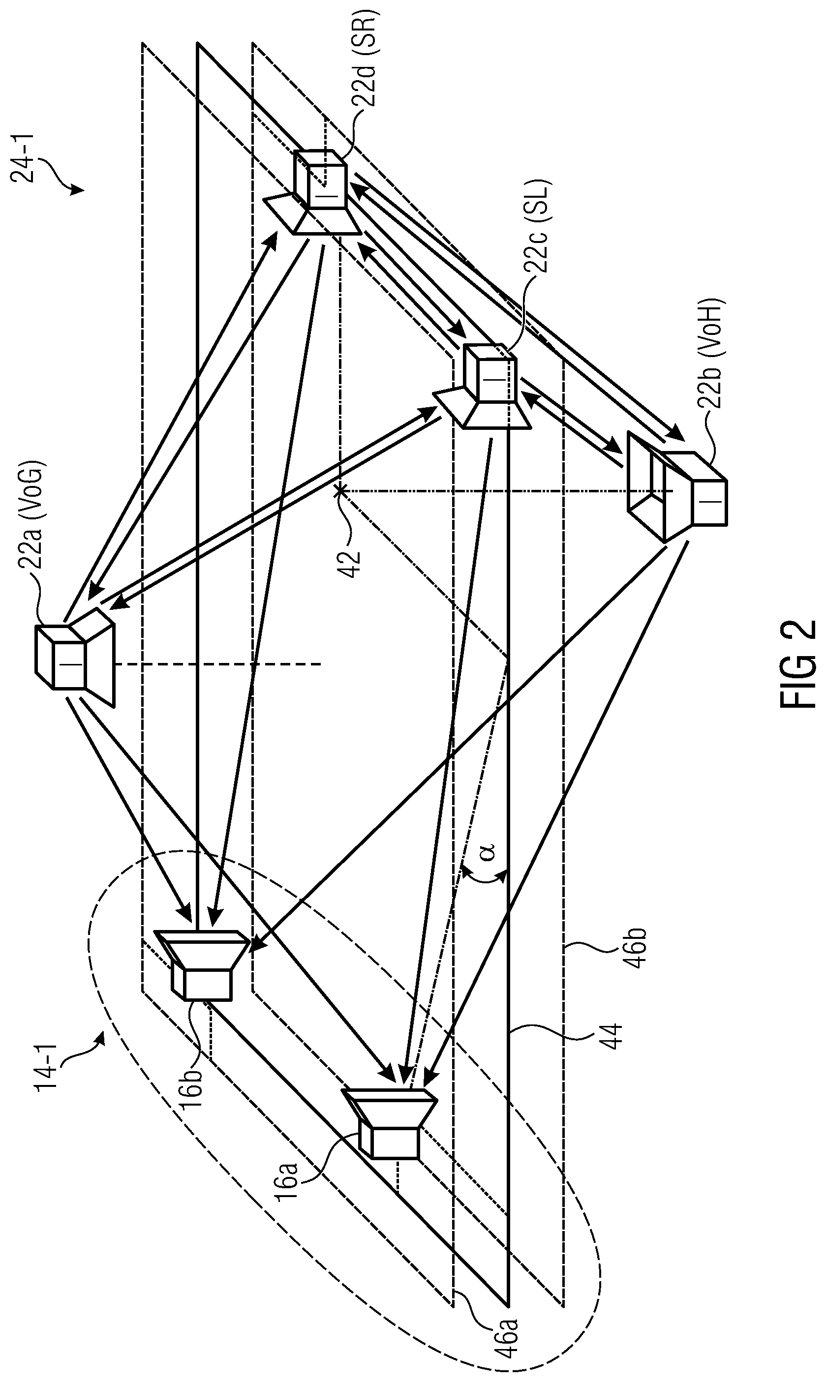 Patent US11785414 Figure 2 – Apparatus and method for generating a plurality of audio channels