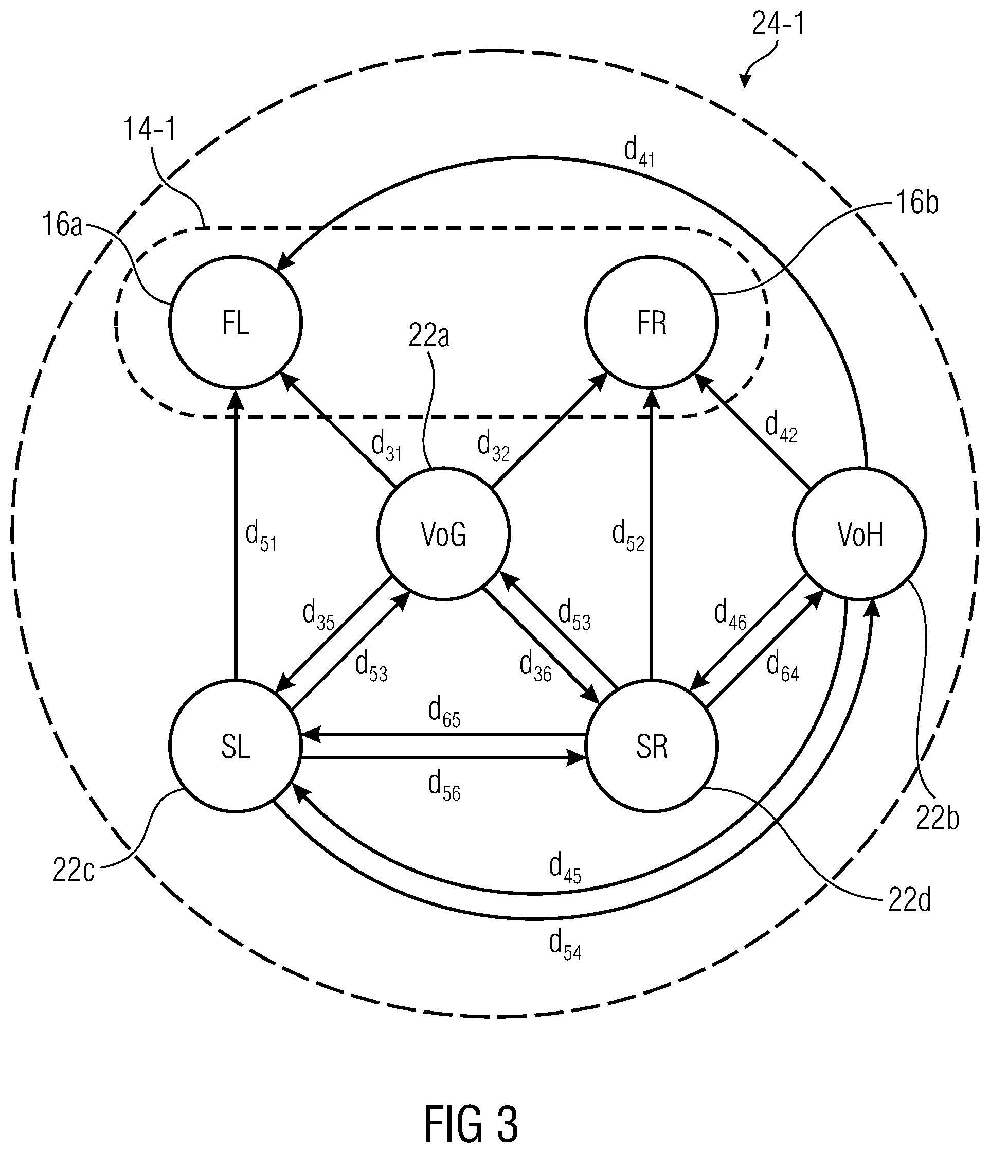 Patent US11785414 Figure 3 – Apparatus and method for generating a plurality of audio channels