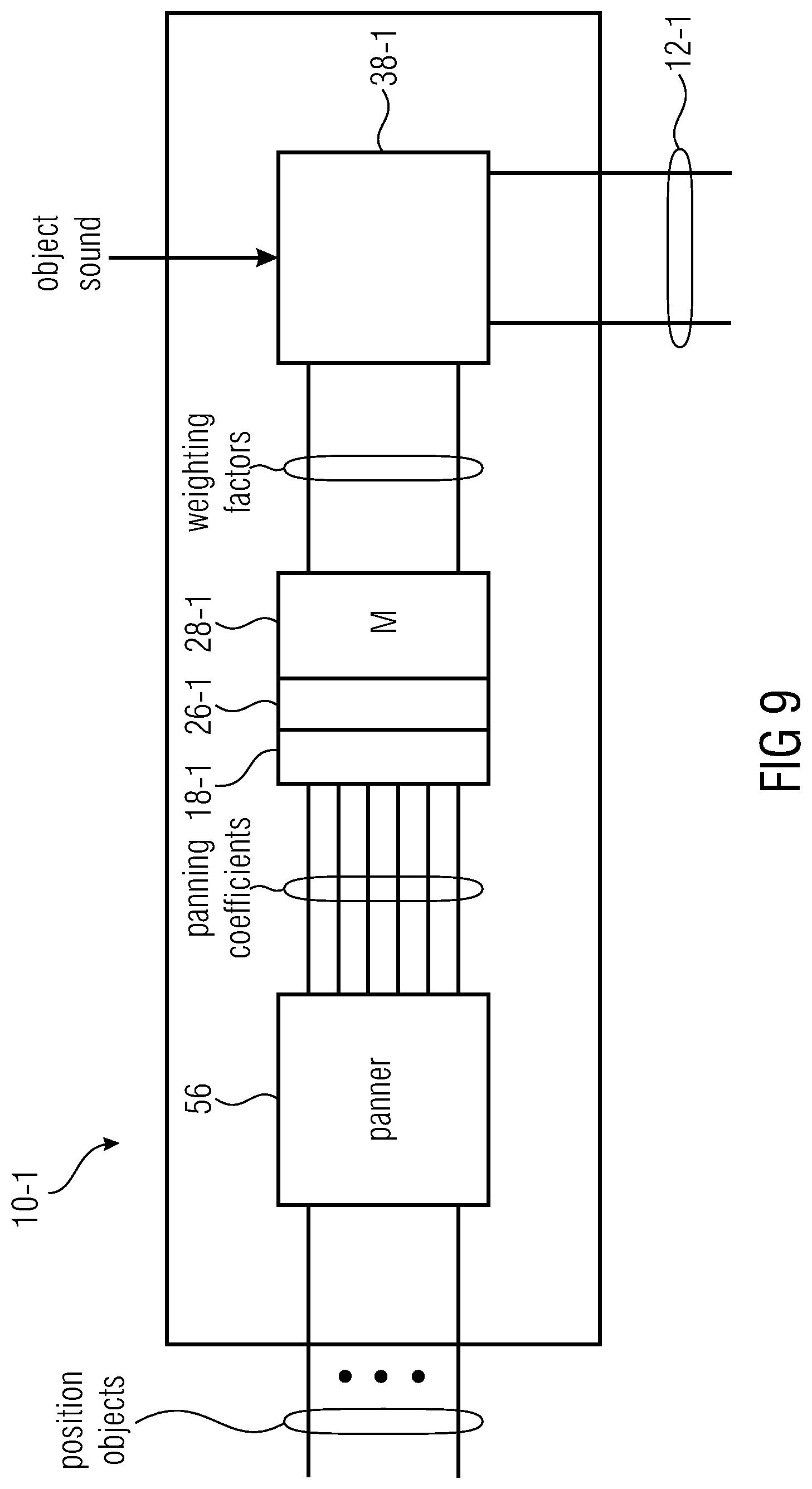 Patent US11785414 Figure 9 – Apparatus and method for generating a plurality of audio channels