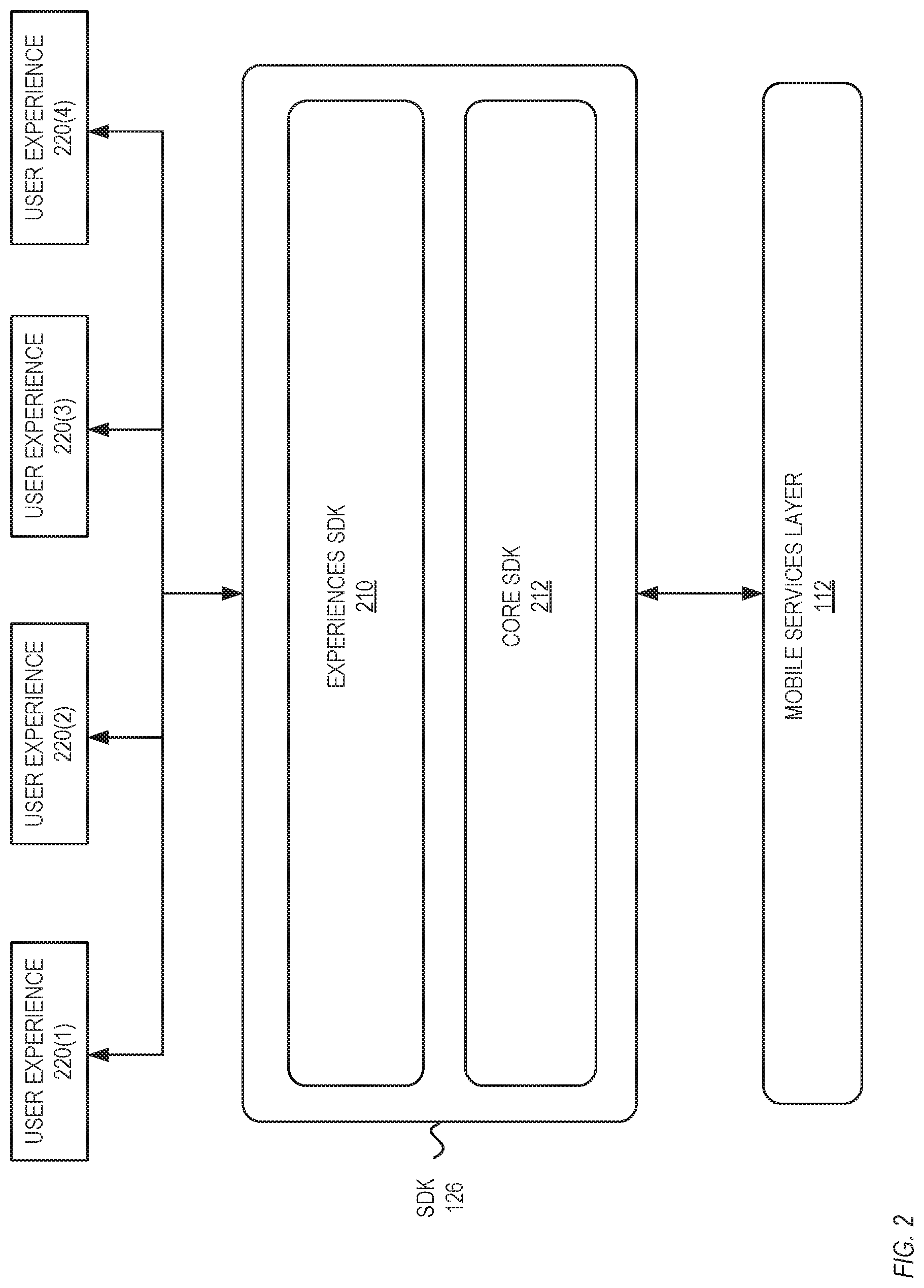 Patent US11785415 Figure 2 – Locations platform for managing and providing of user experiences