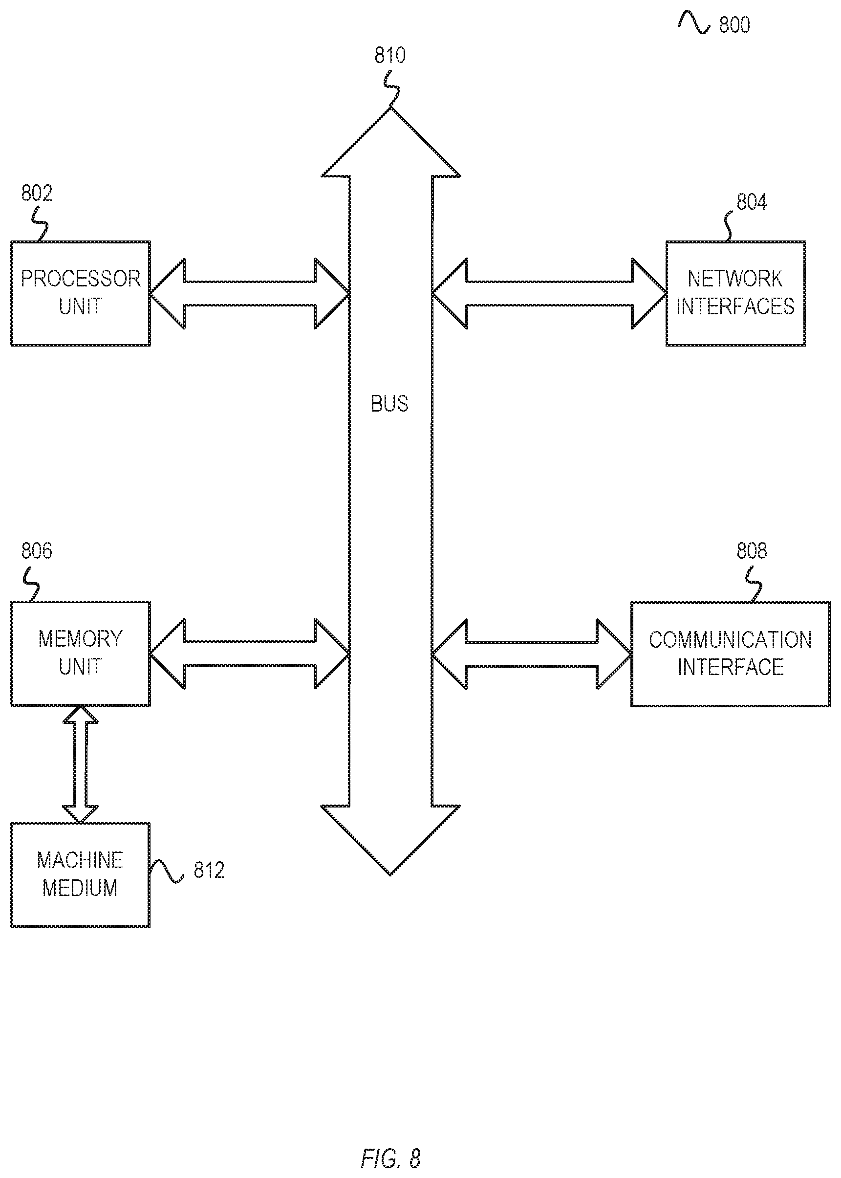 Patent US11785415 Figure 7 – Locations platform for managing and providing of user experiences