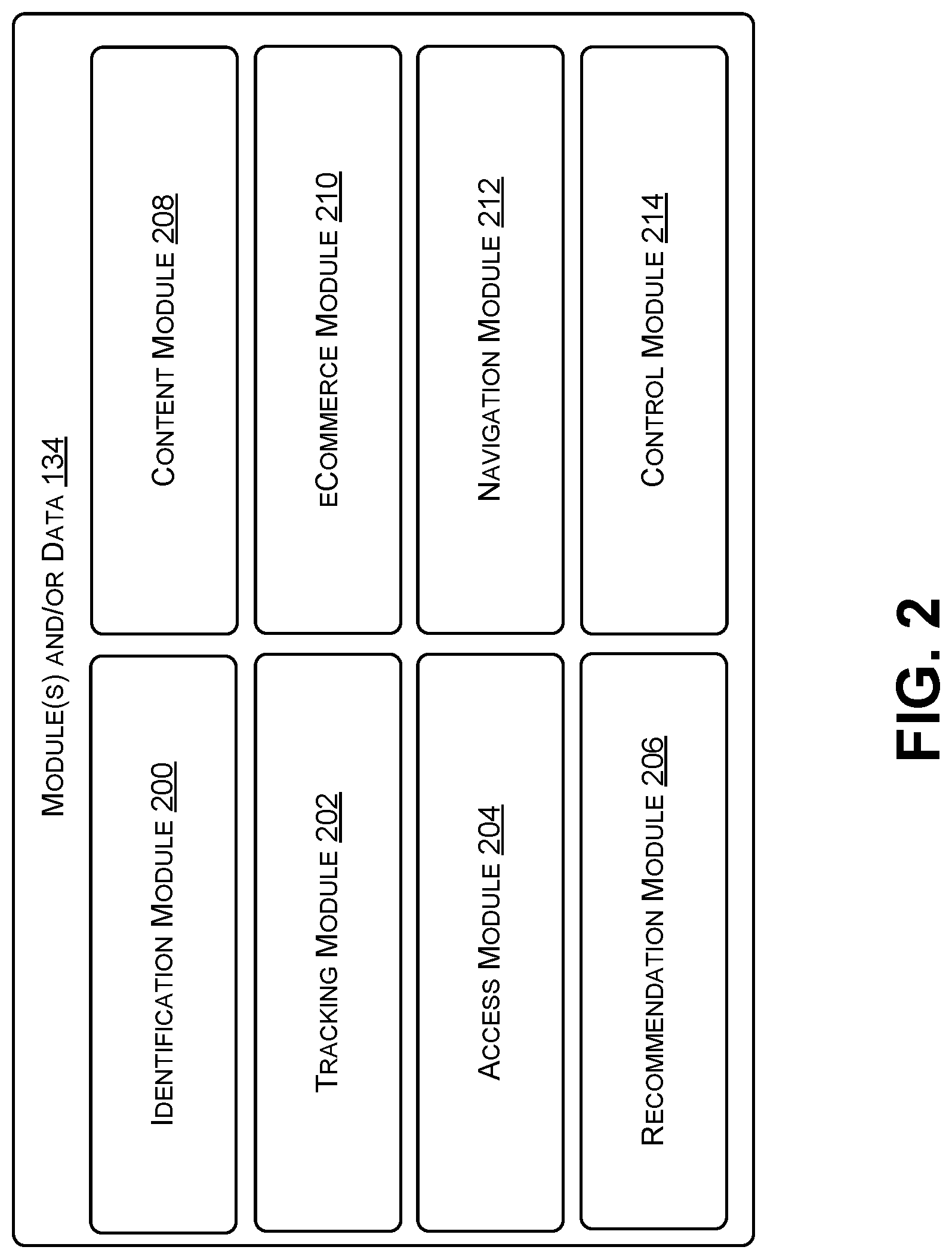 Patent US11785416 Figure 2 – Enhanced algorithms for improved user experience using internet of things sensor integration