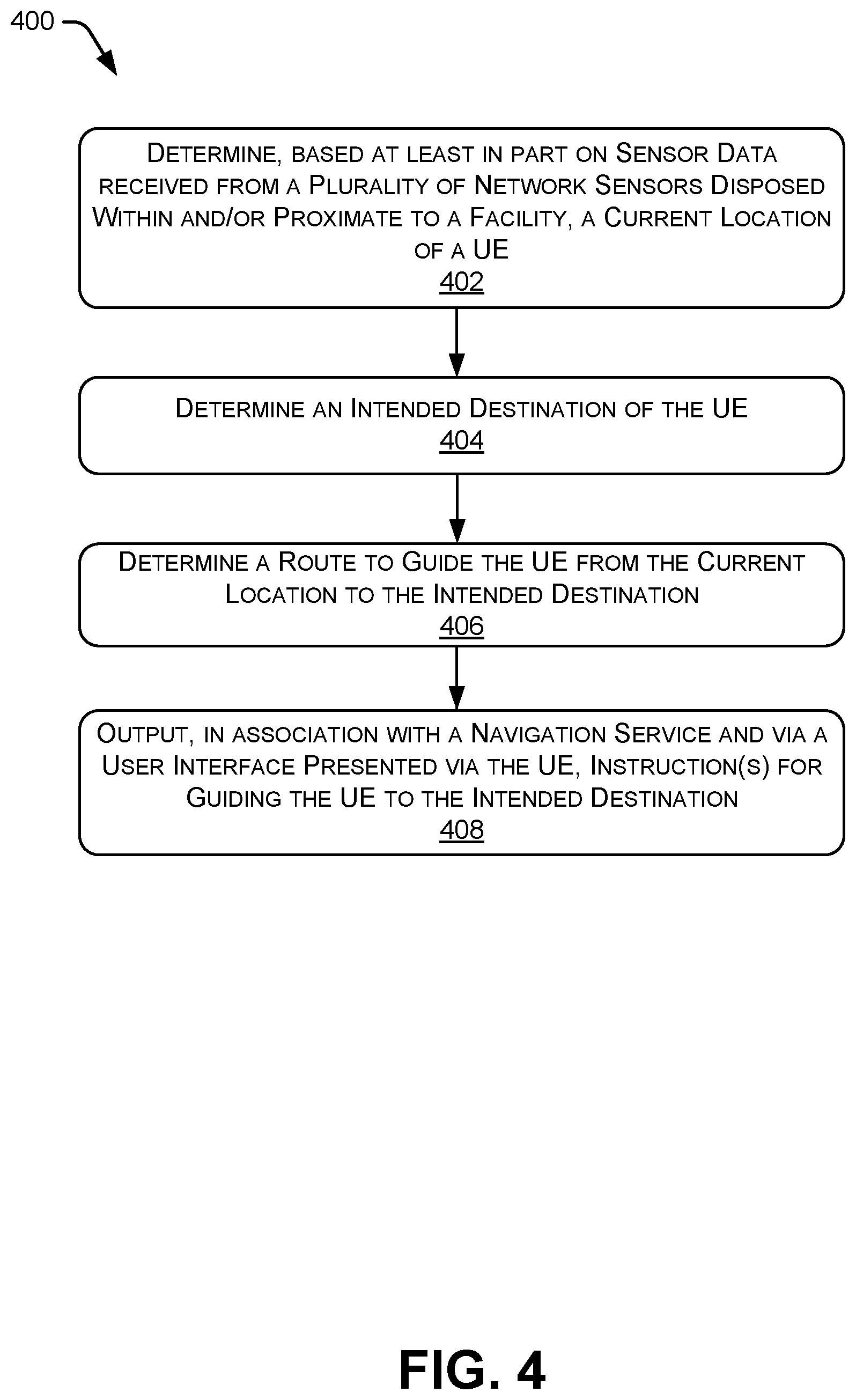 Patent US11785416 Figure 4 – Enhanced algorithms for improved user experience using internet of things sensor integration