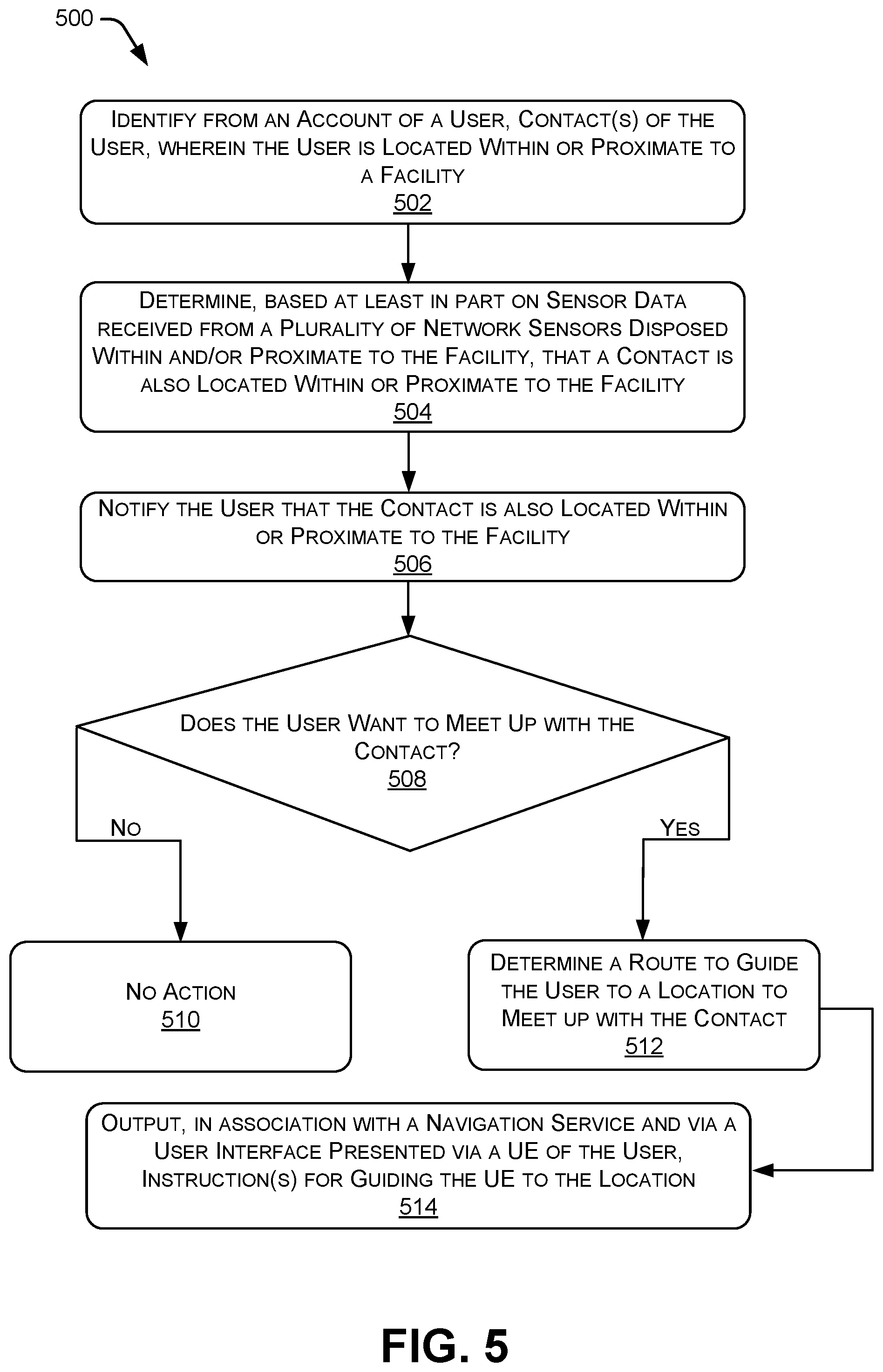 Patent US11785416 Figure 5 – Enhanced algorithms for improved user experience using internet of things sensor integration