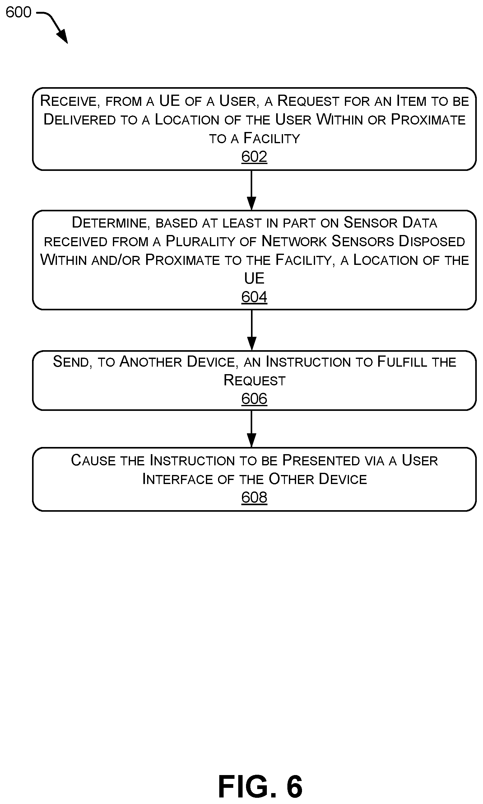 Patent US11785416 Figure 6 – Enhanced algorithms for improved user experience using internet of things sensor integration